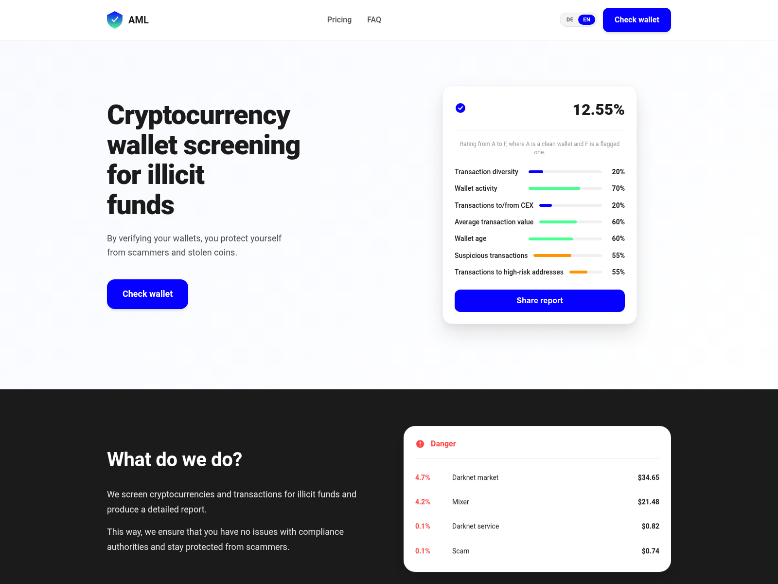 Screenshot of aml-scan.org