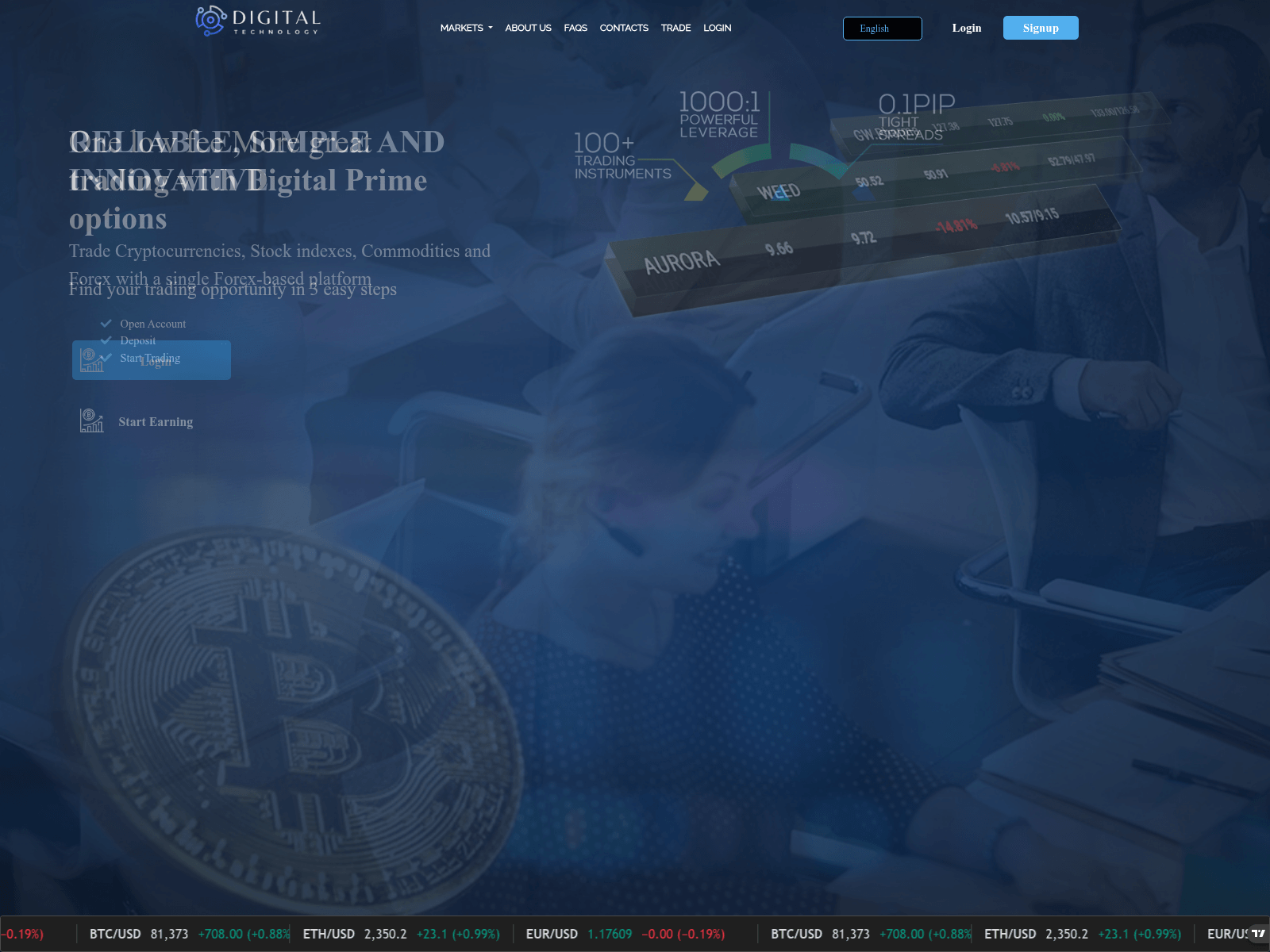 Tangkapan layar of digitalprimeoption.top