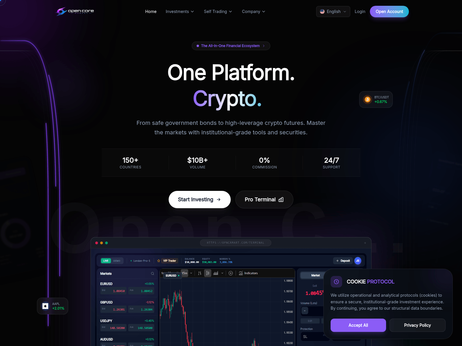 Screenshot of opncrmart.com