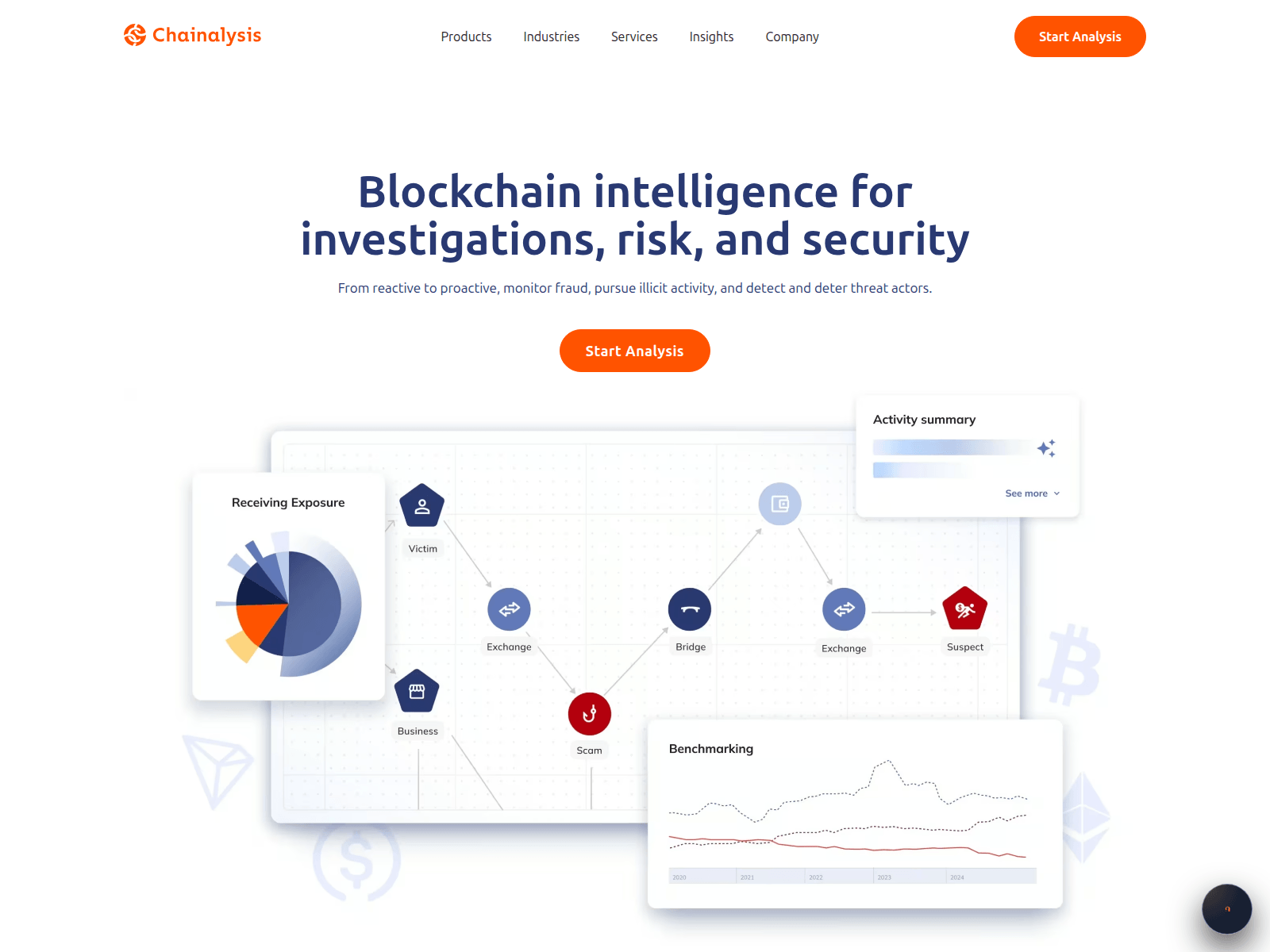 Screenshot of chainanalisis.com