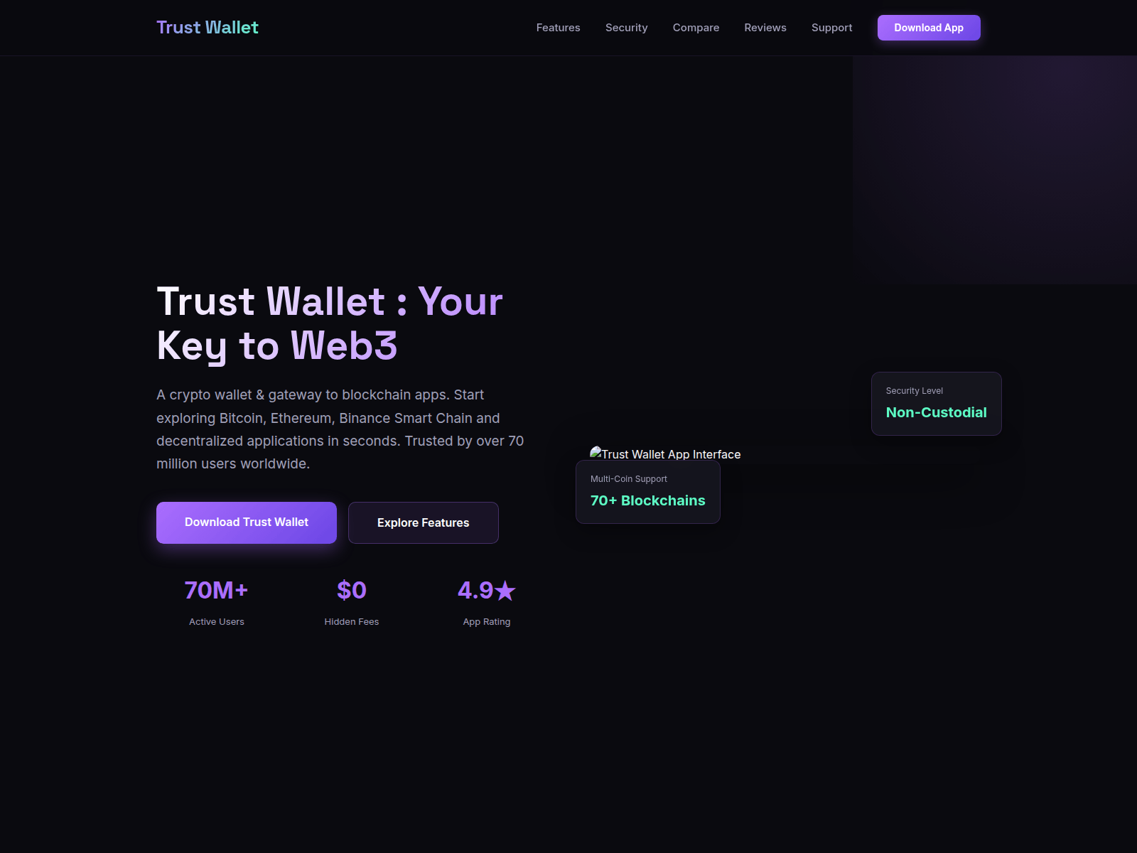 Screenshot of trustwalletv1.com