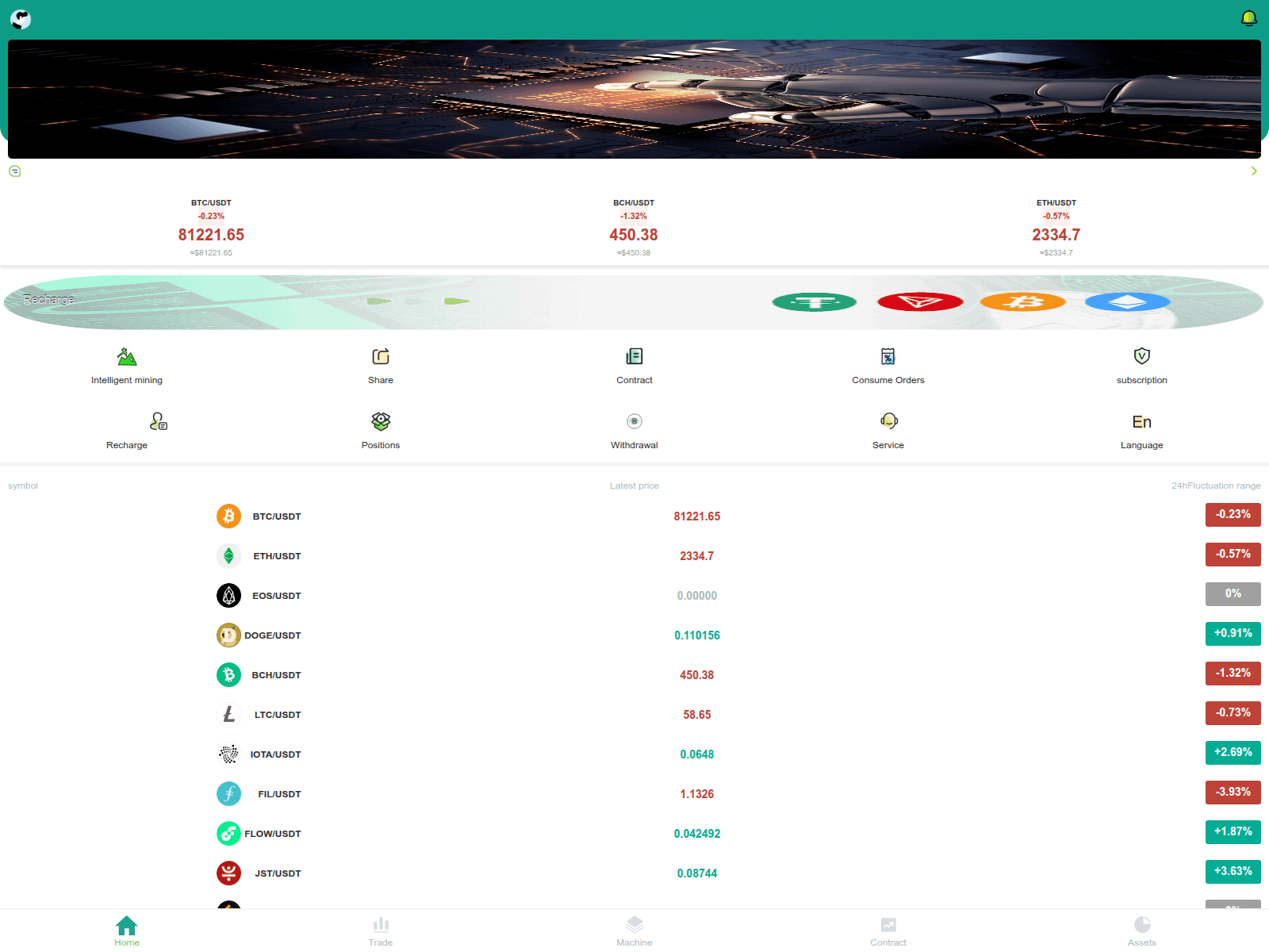 Screenshot of gnfc2027.top