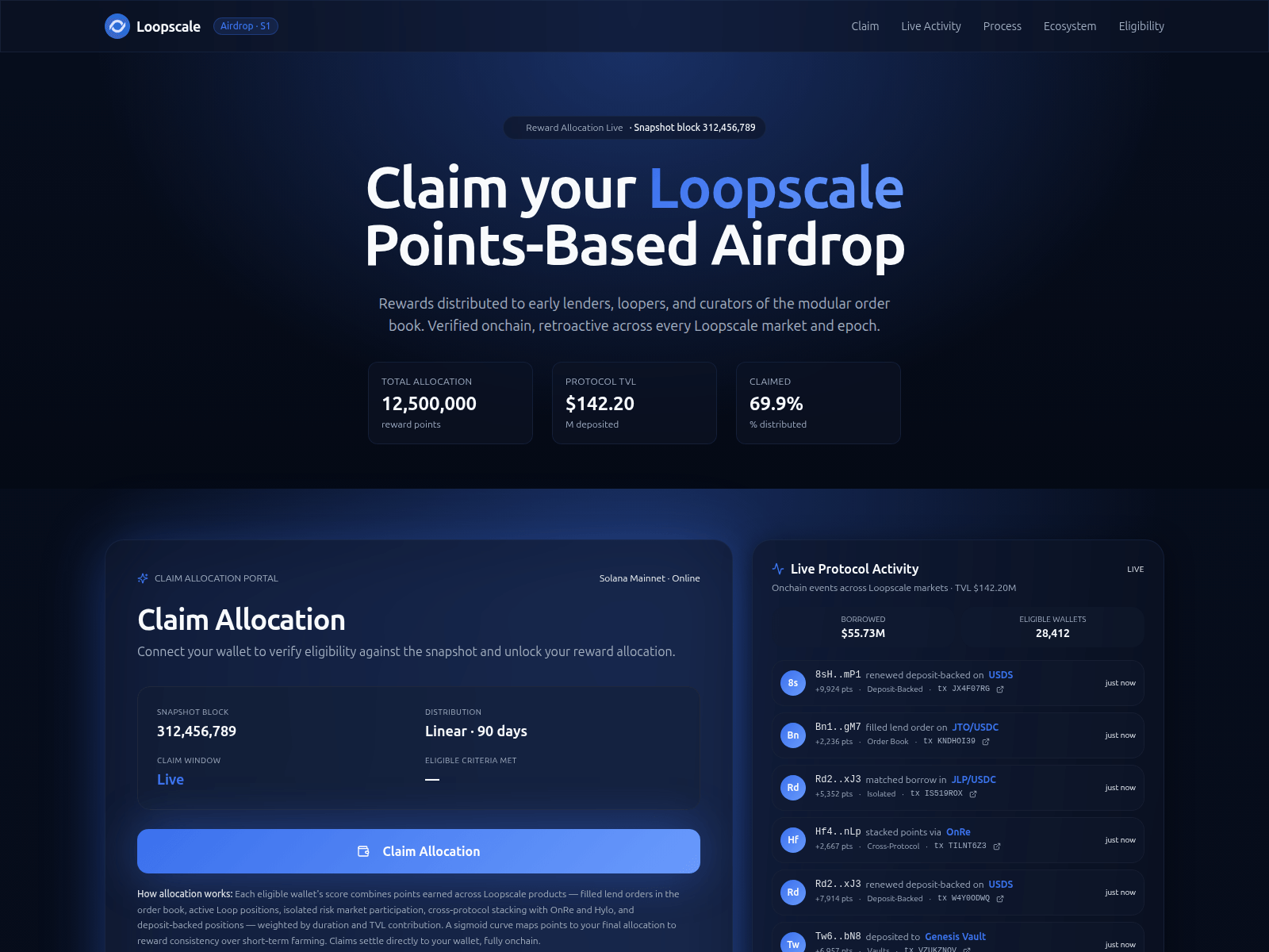 Screenshot of loopscalelab.com