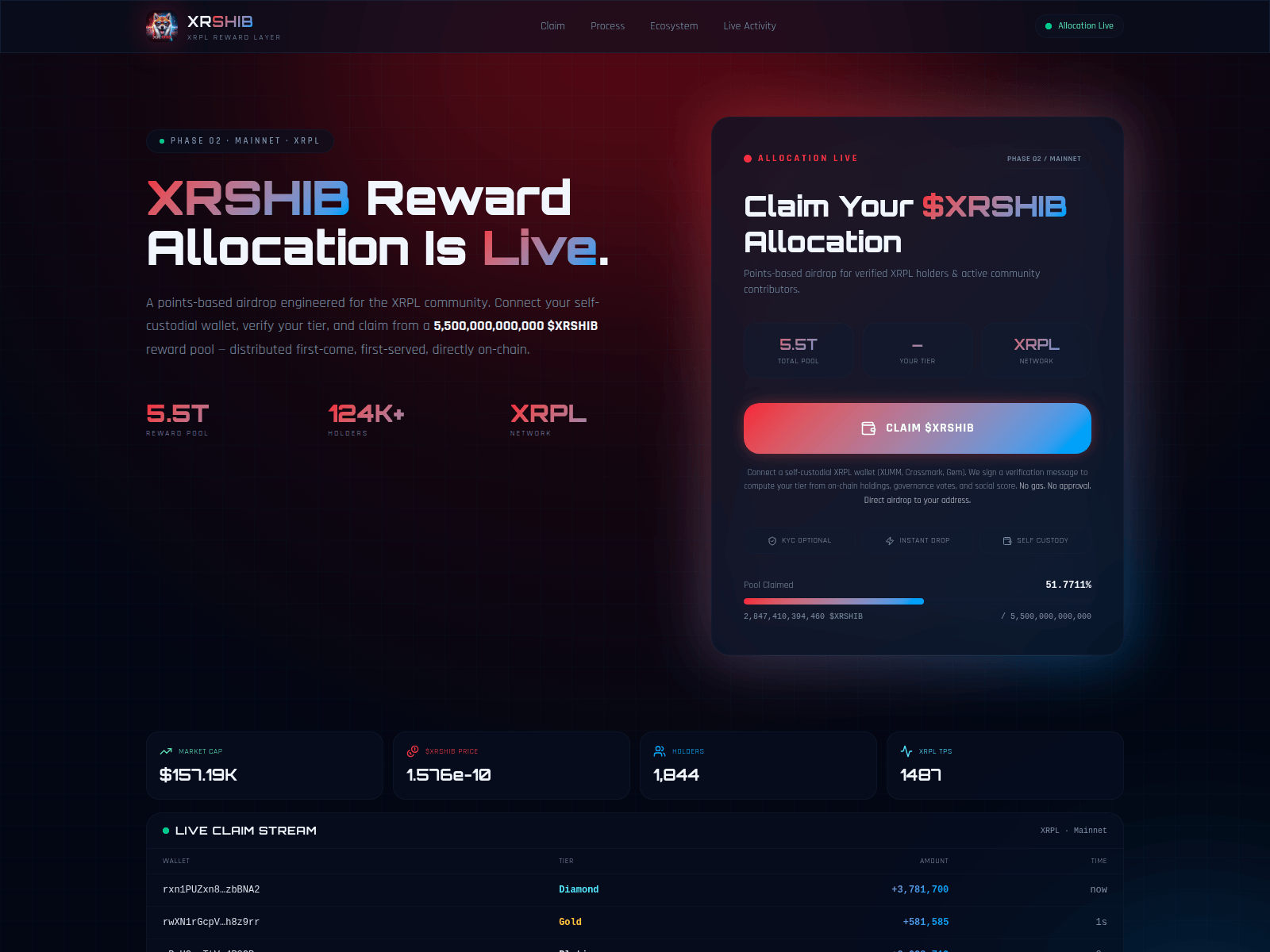 Screenshot of xrshib.info
