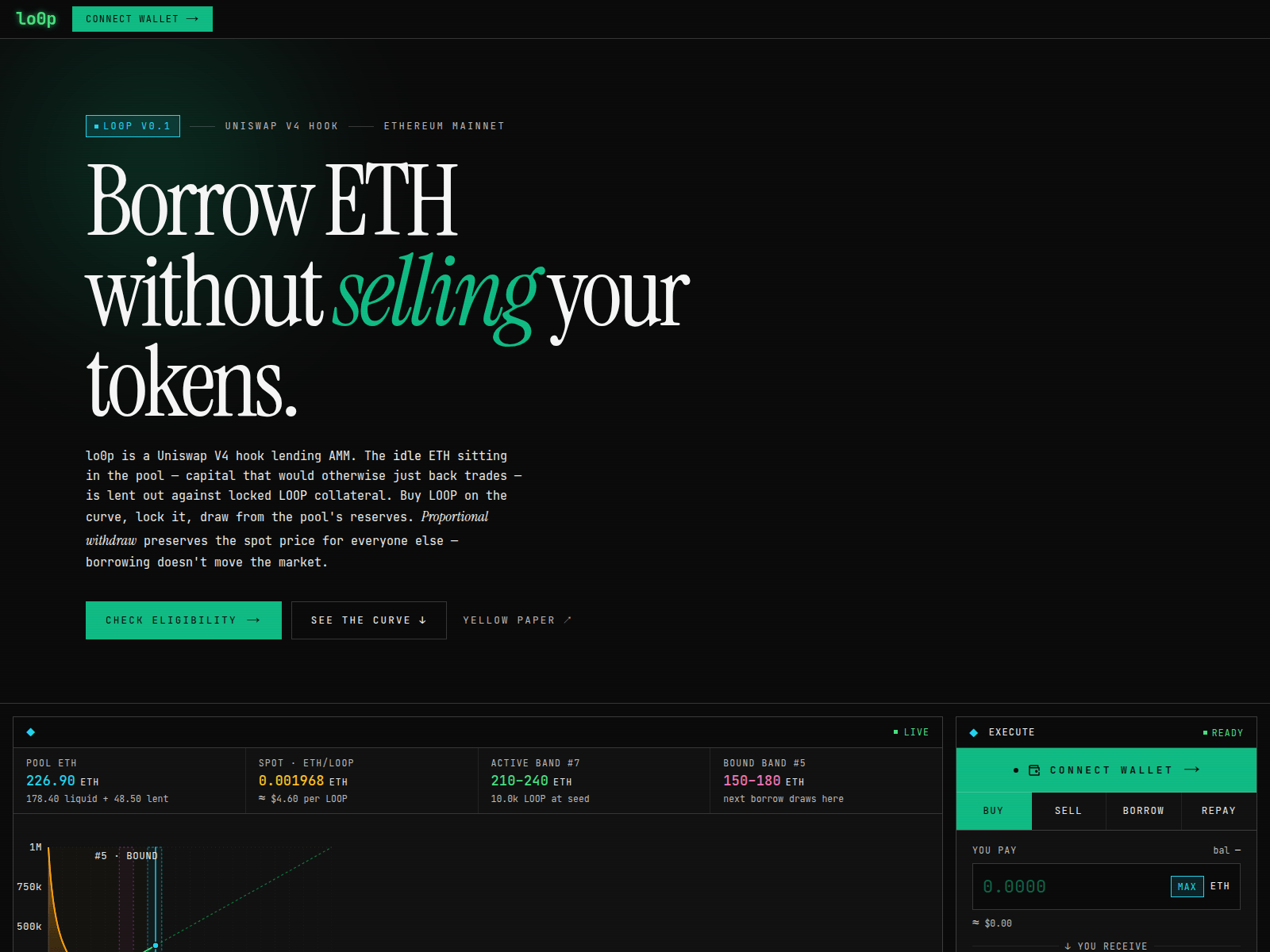 Screenshot of lo0pio.com