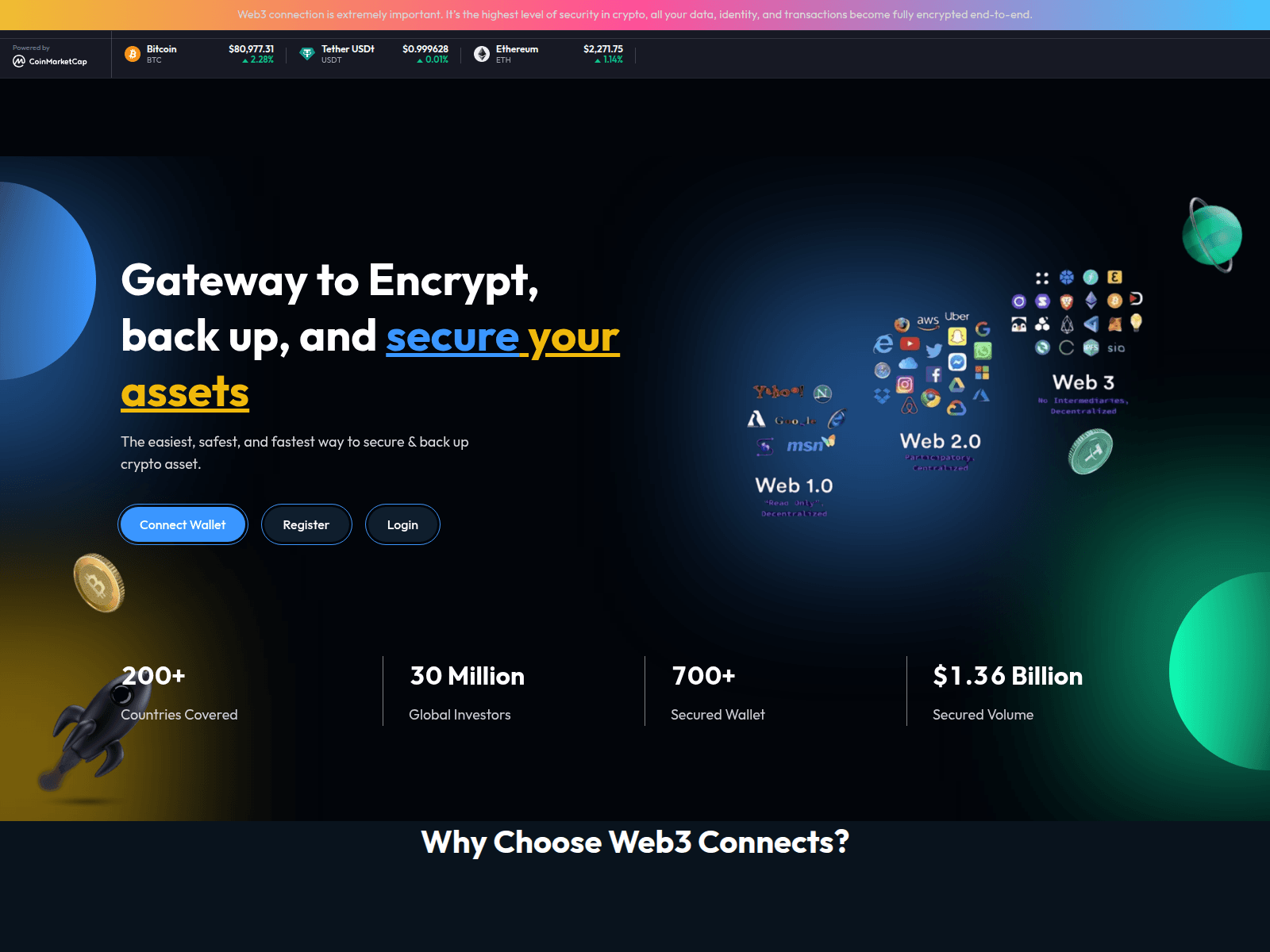 Screenshot of web3cryptosecure.online