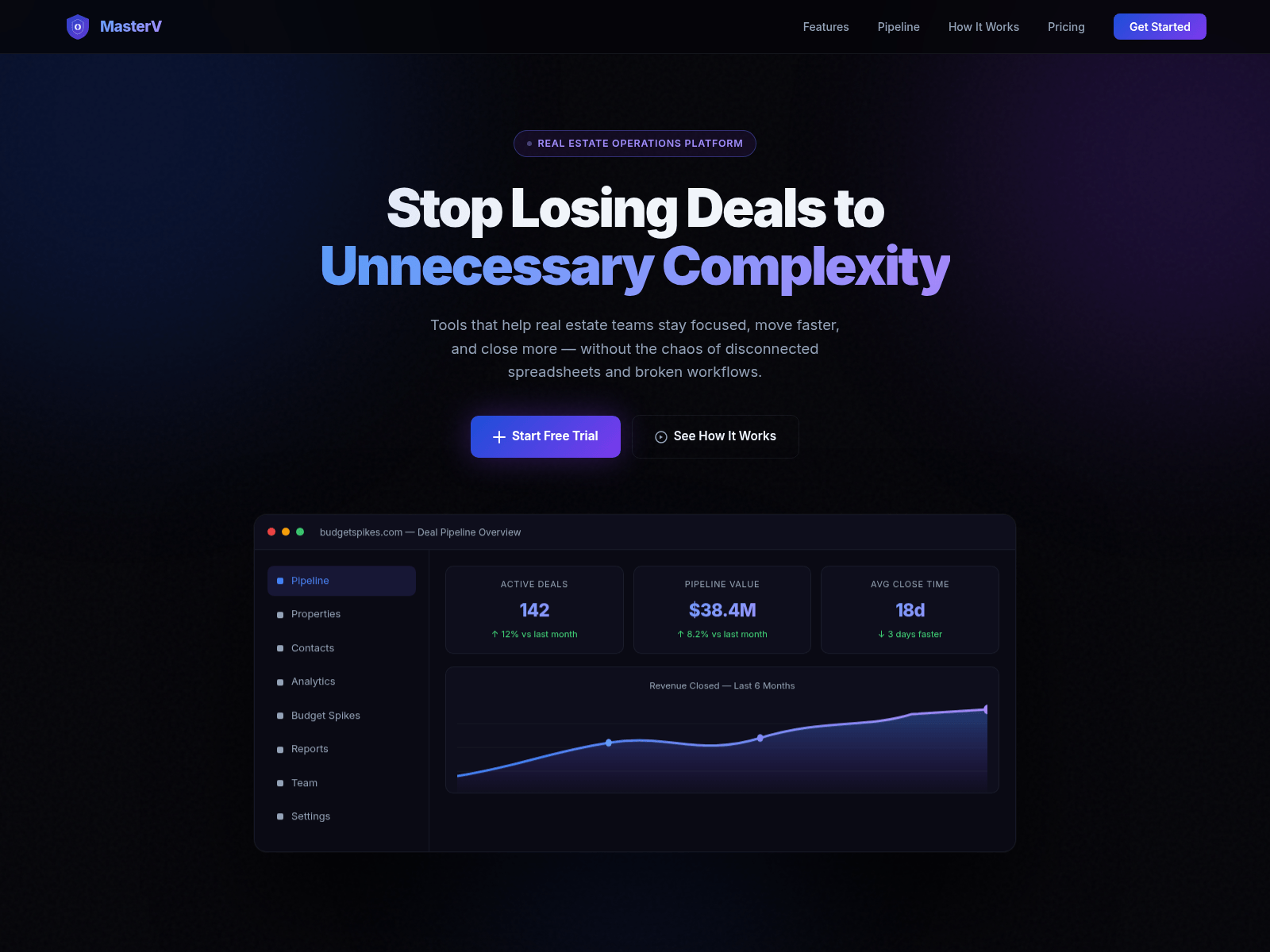 Screenshot of budgetspikes.com