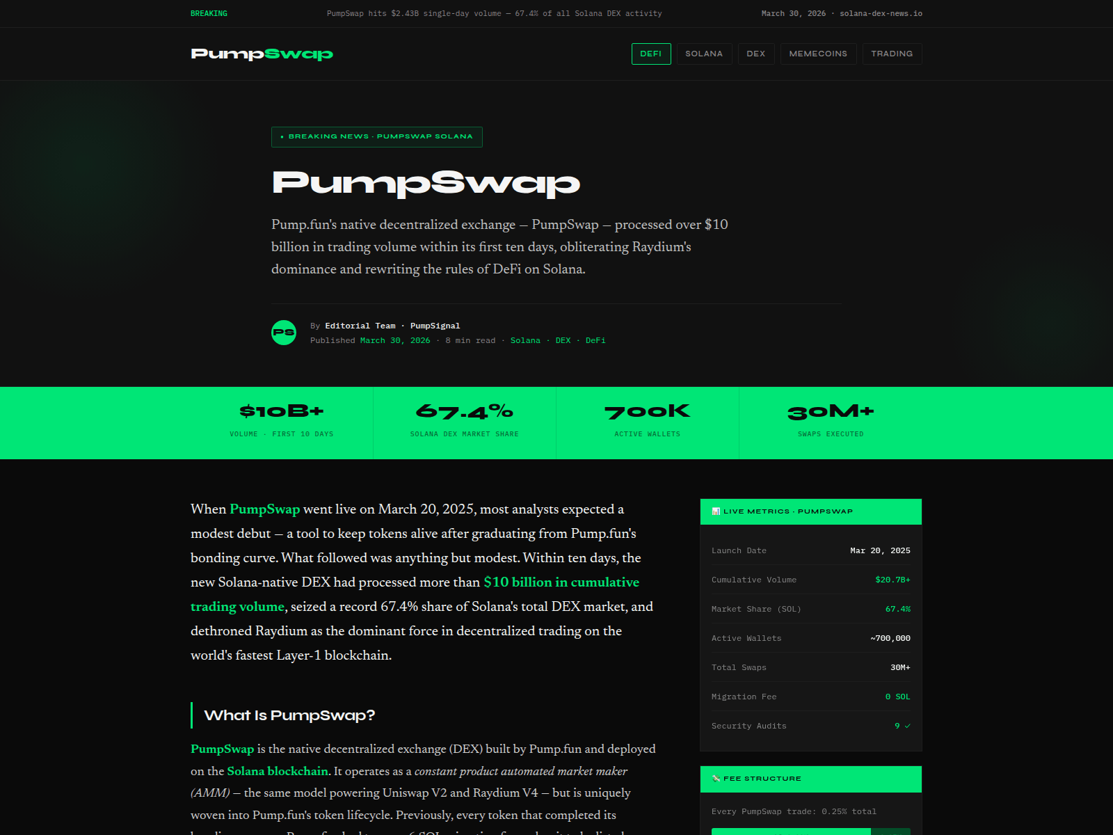 Screenshot of pump-swap.co