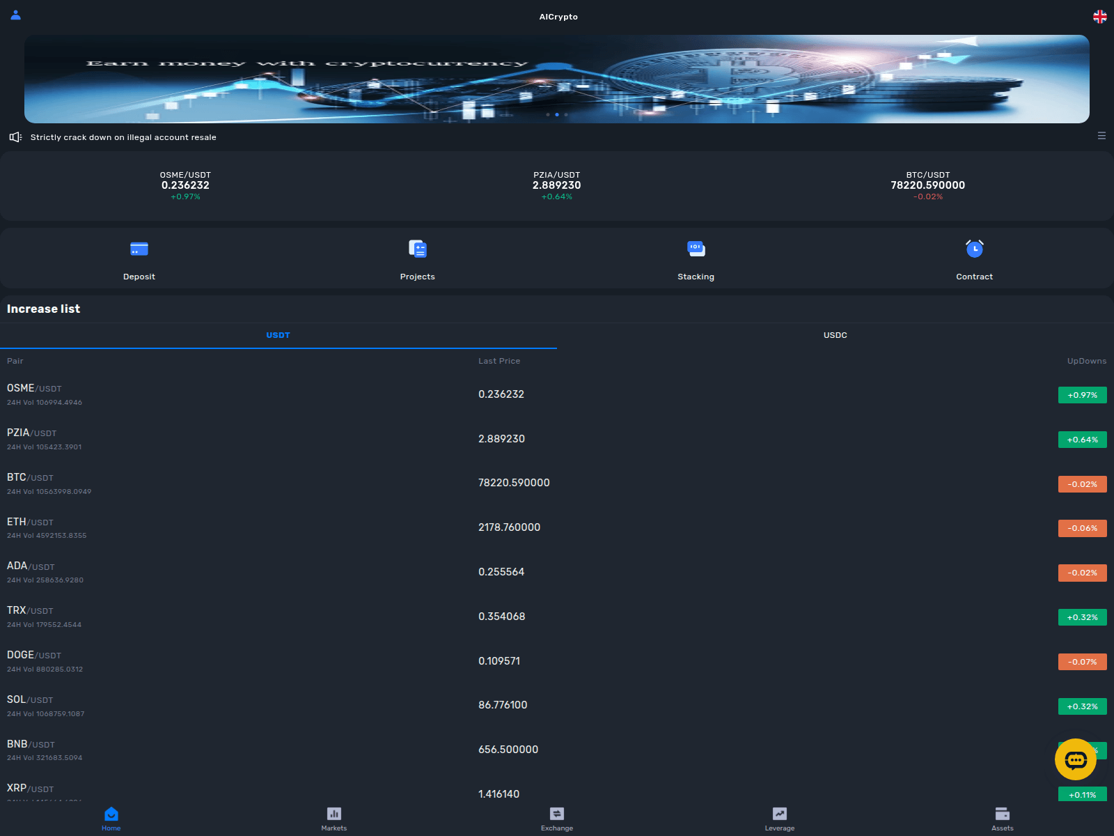 Screenshot of cryptonovanet.top