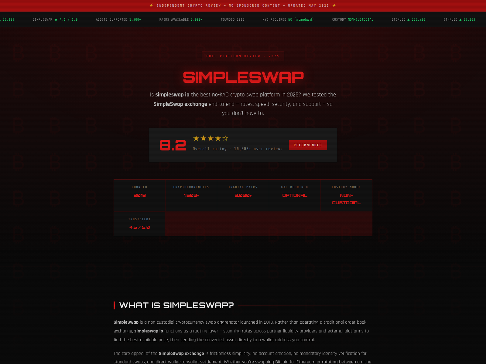 Screenshot of simpleswapdex.com