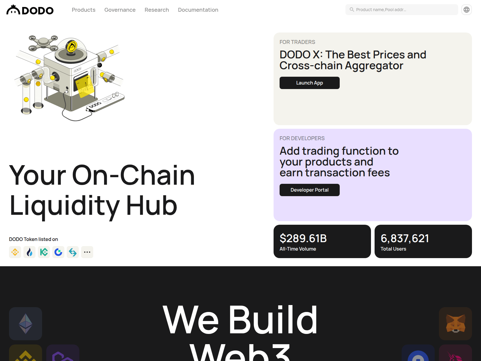Screenshot of dodoex.xyz