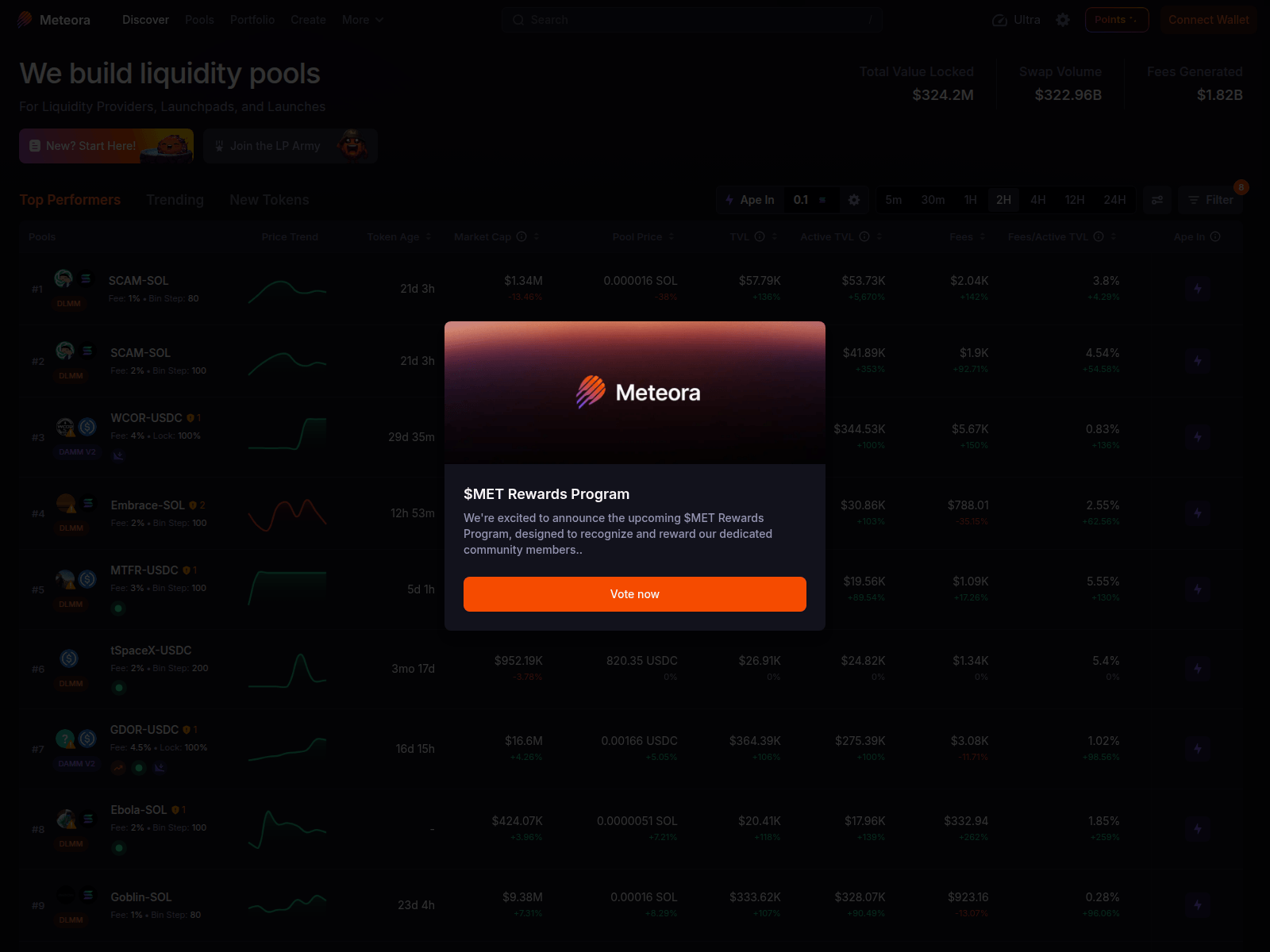 Screenshot of meteoraga.pages.dev
