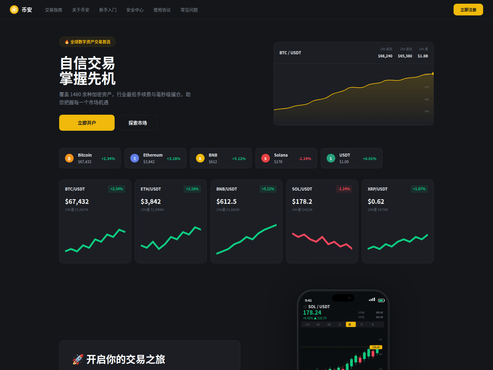 Screenshot of binance-invite.com