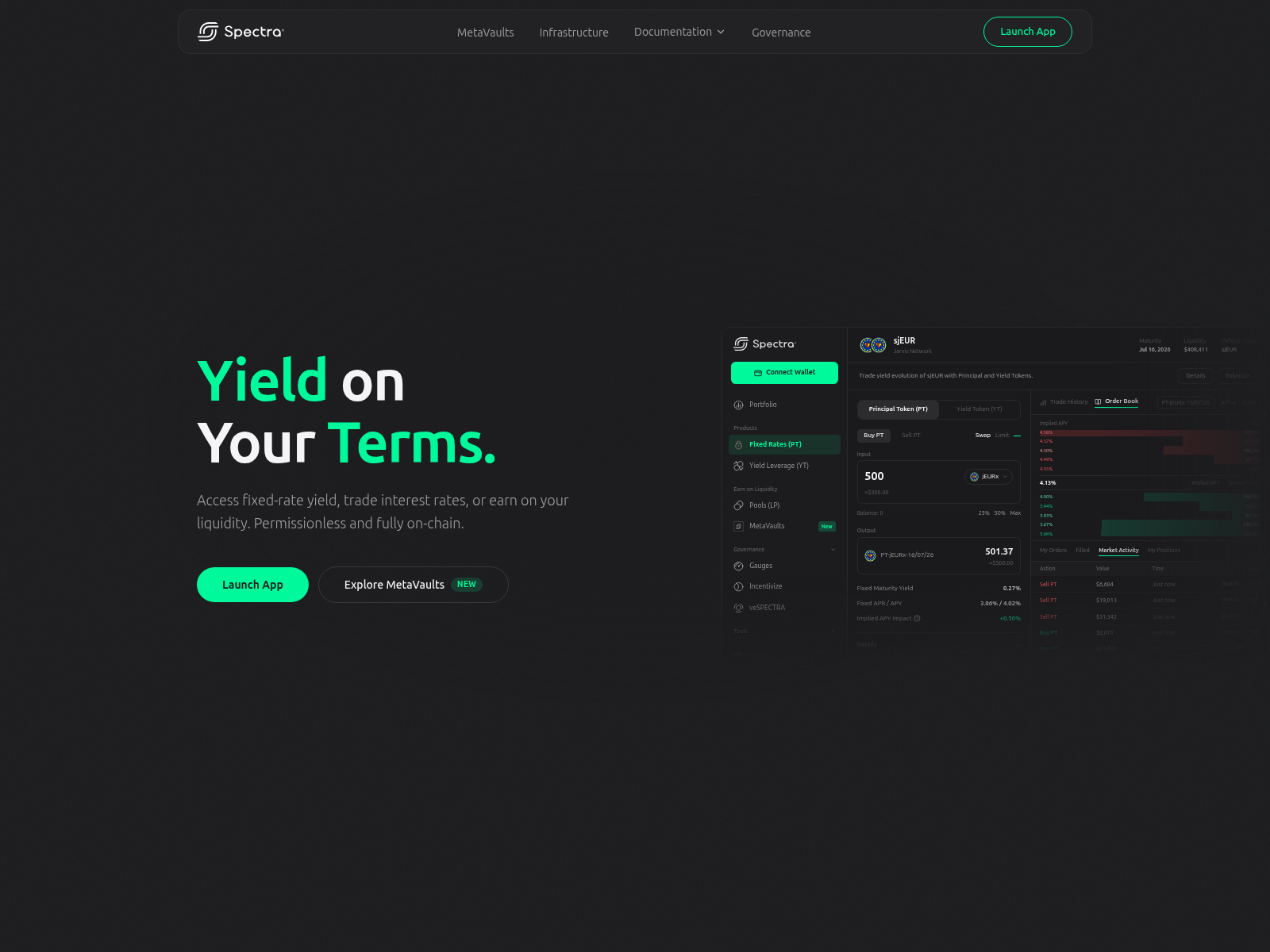 Screenshot of spectrafinance.io