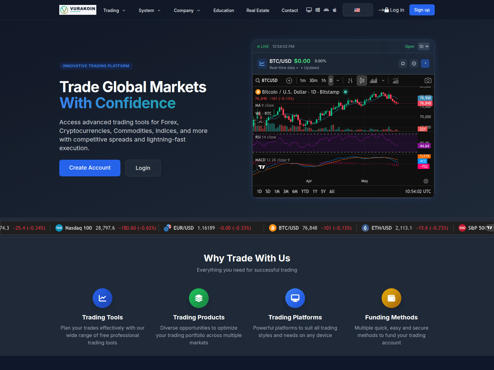 Screenshot of vurakoin.com