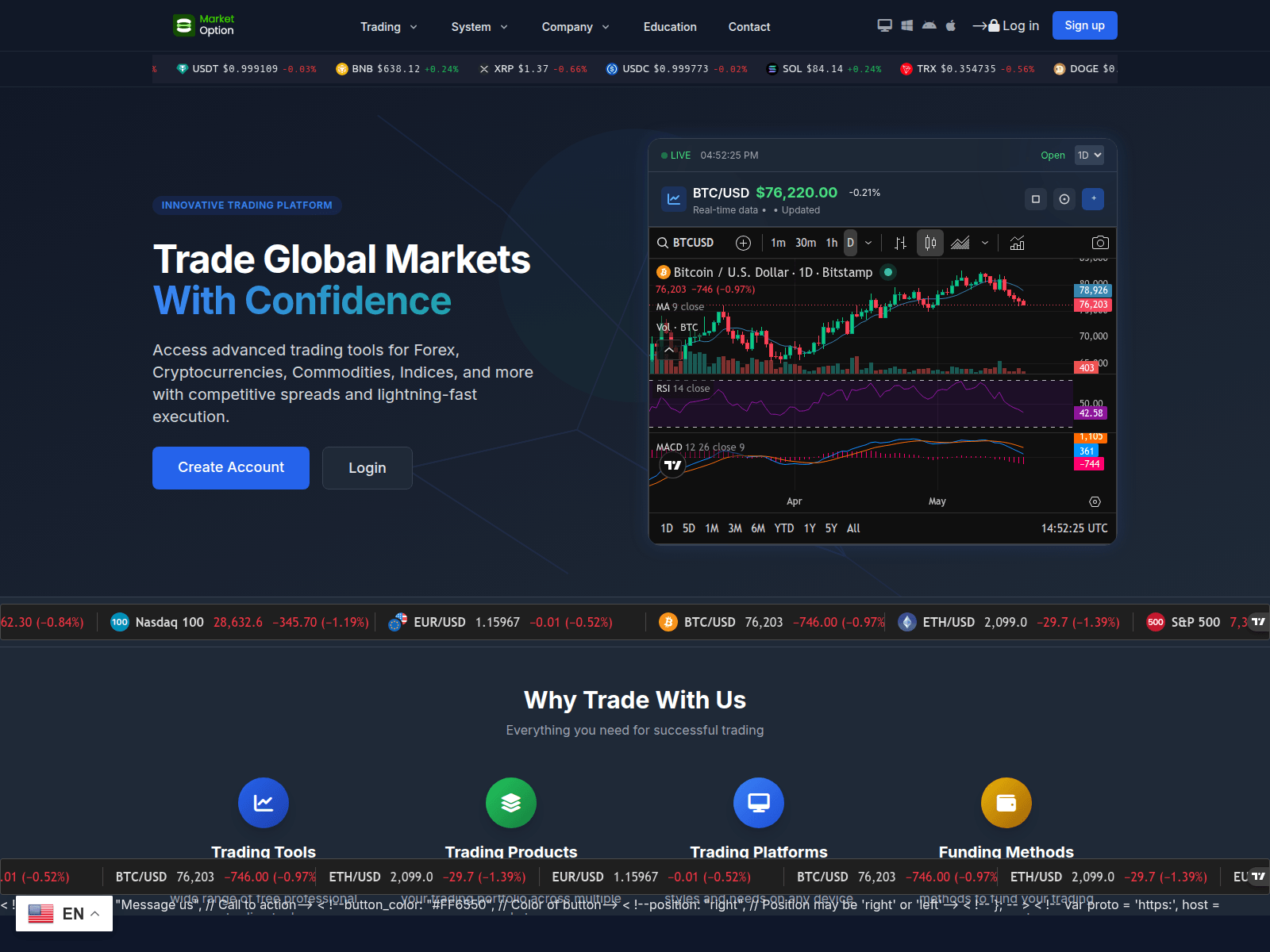 Screenshot of marketsoption.com