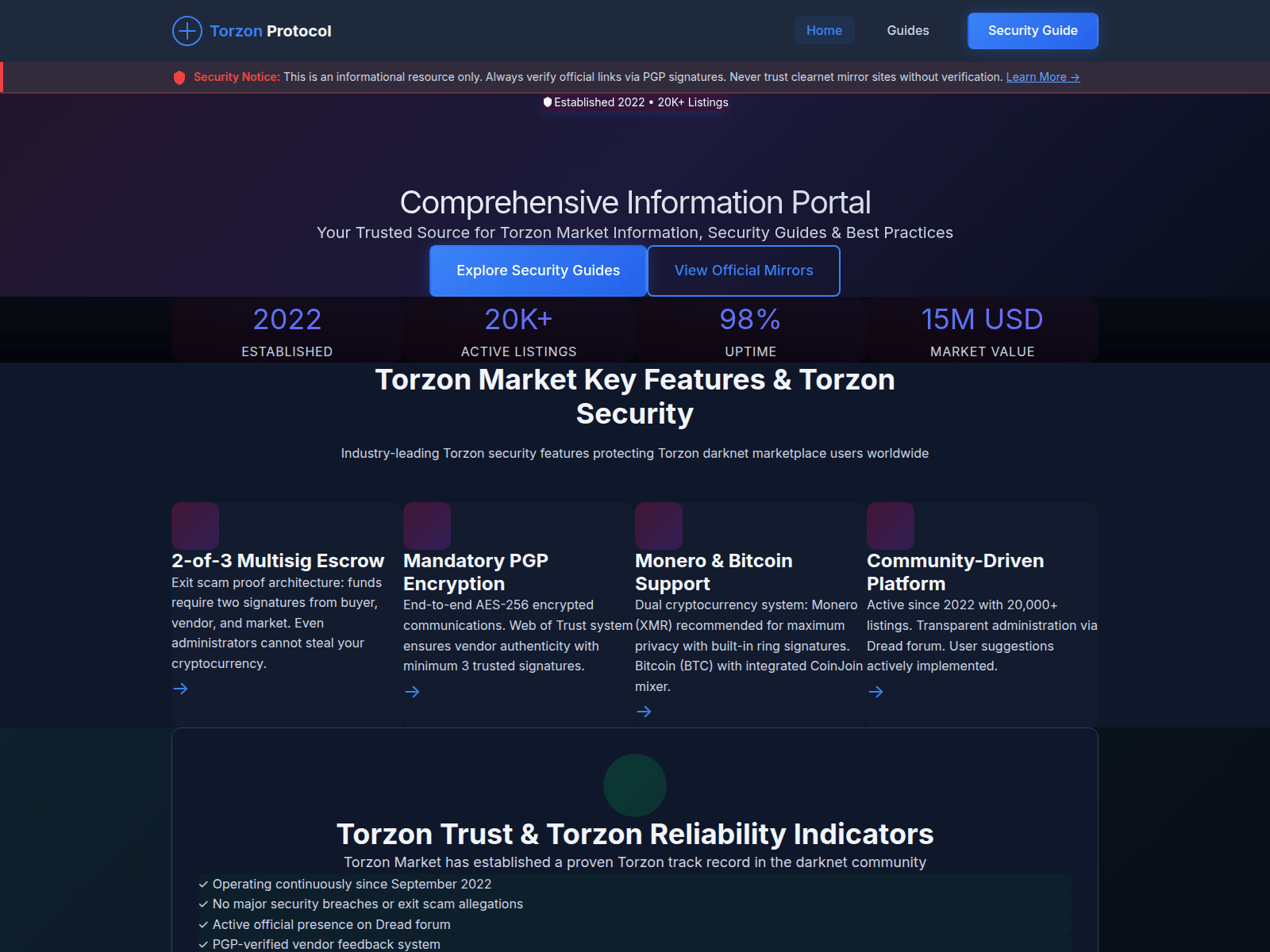 Screenshot of torzon-market.wiki