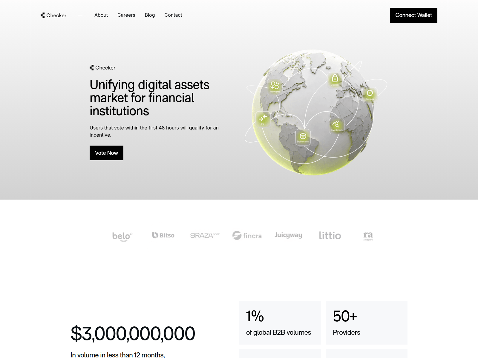 Screenshot of checkerfinance.com