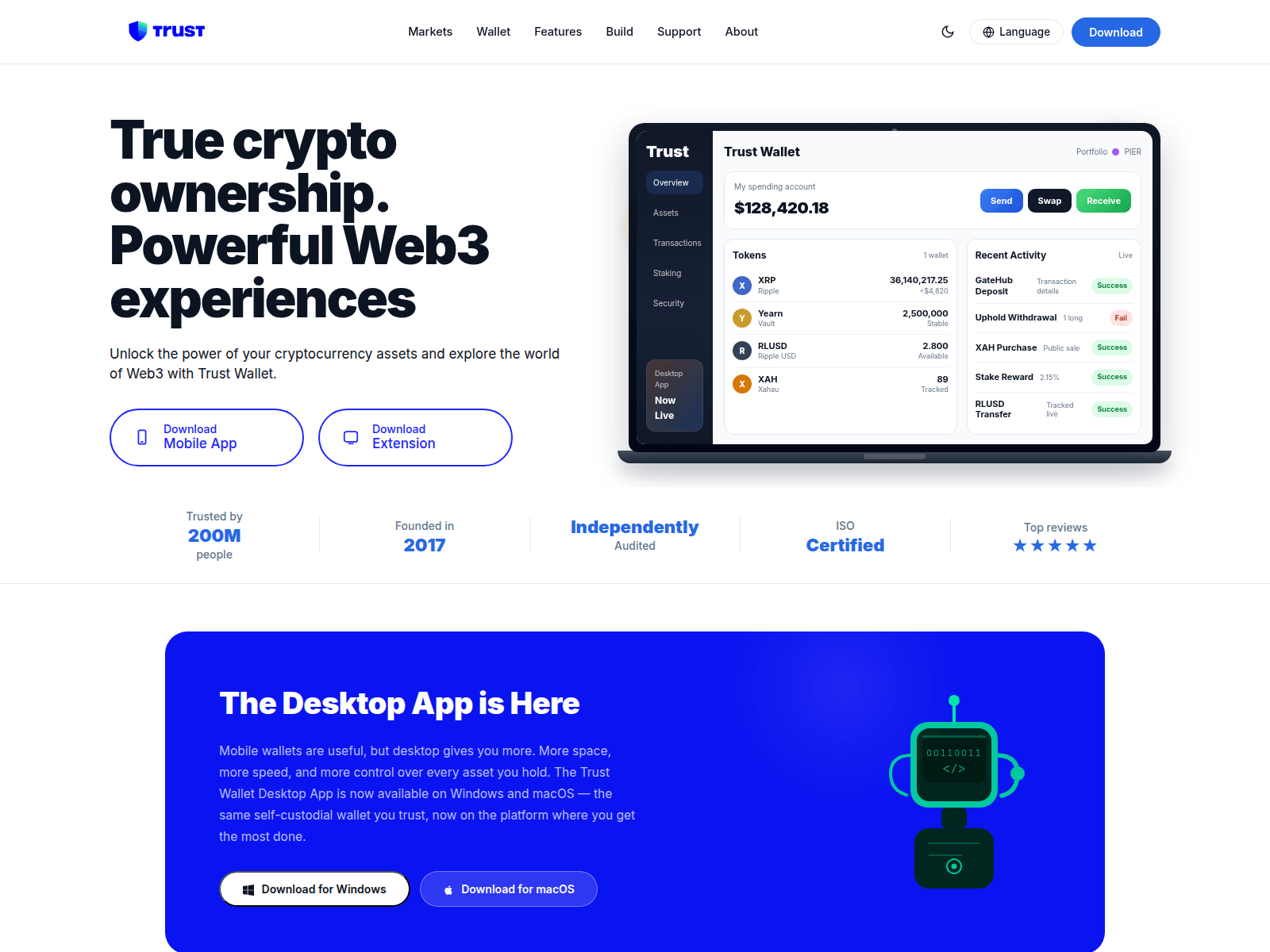 Screenshot of trustwalletdesk.com