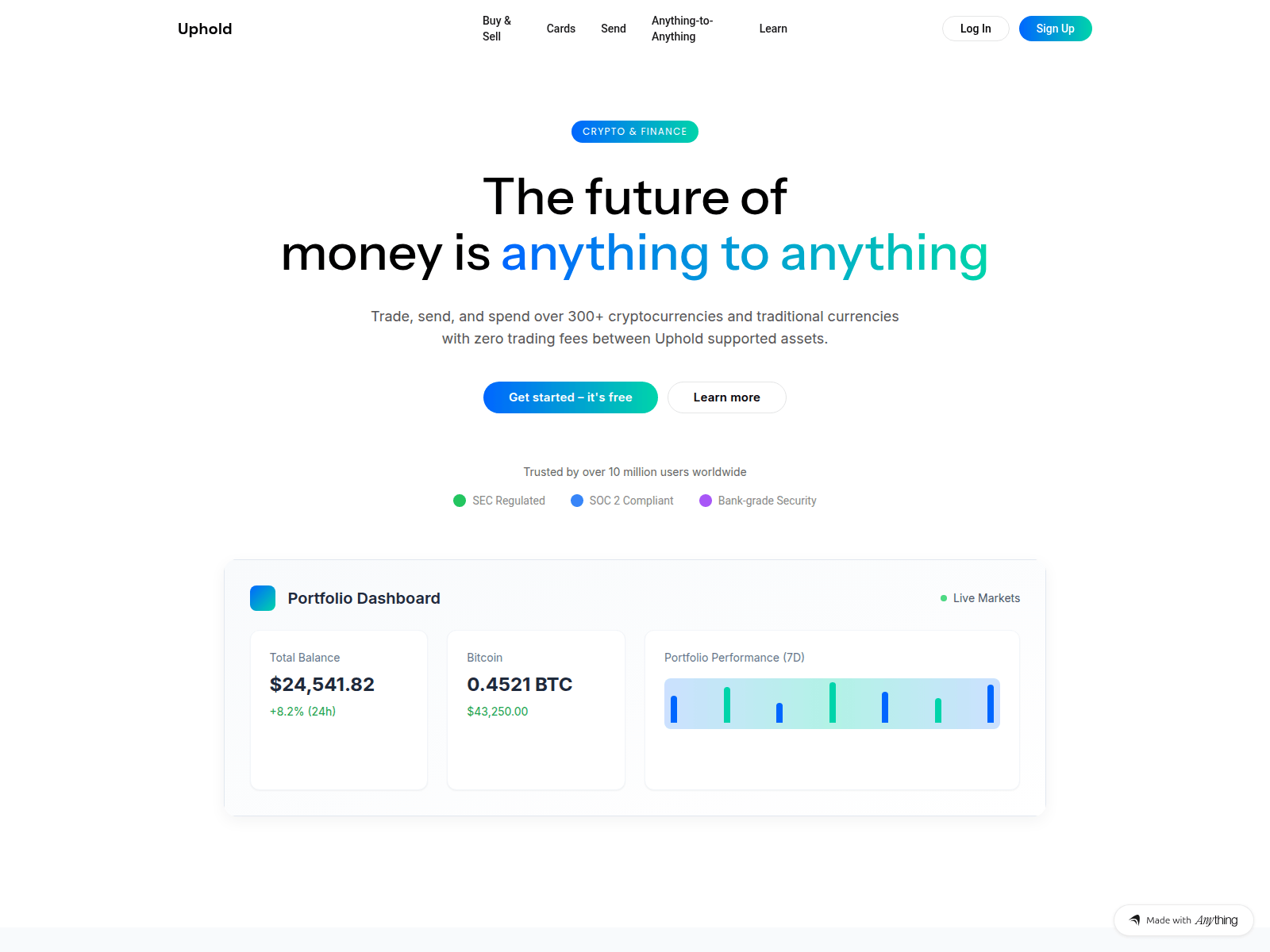 Screenshot of my-uphold-logn.created.app
