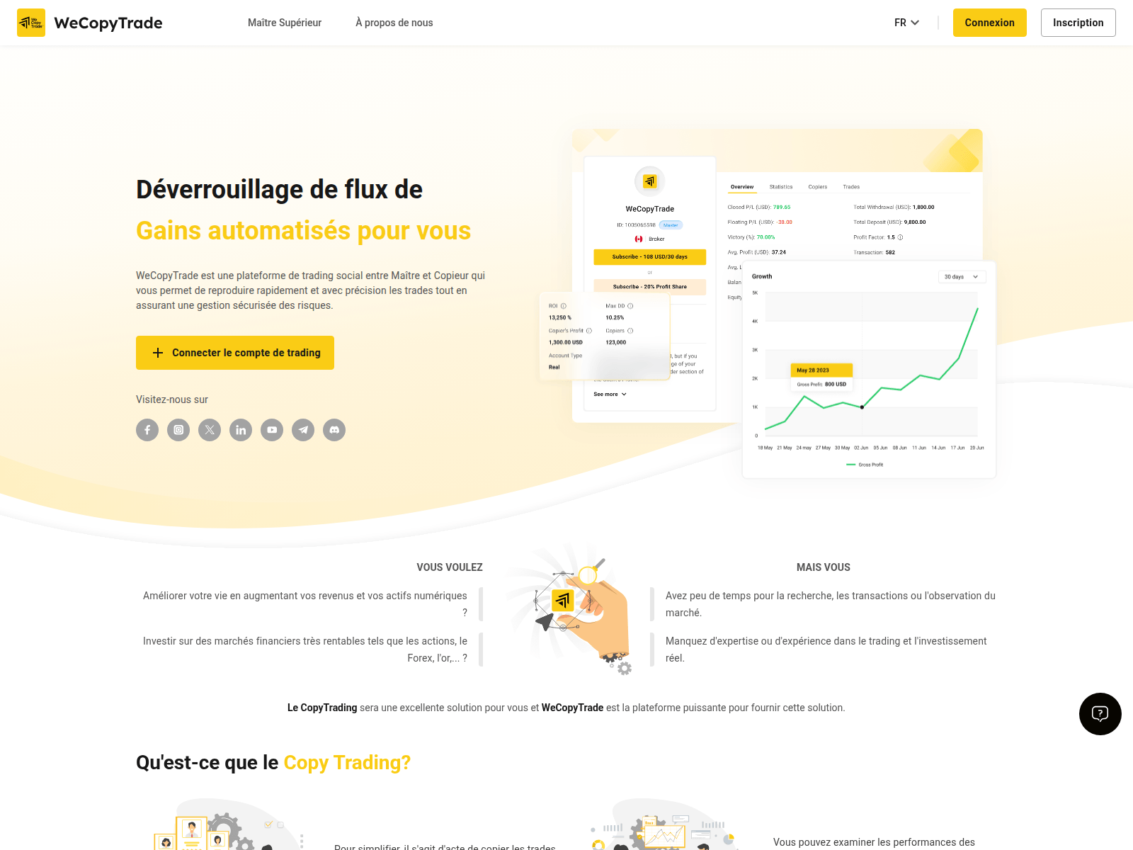 Screenshot of wecopytrade.net