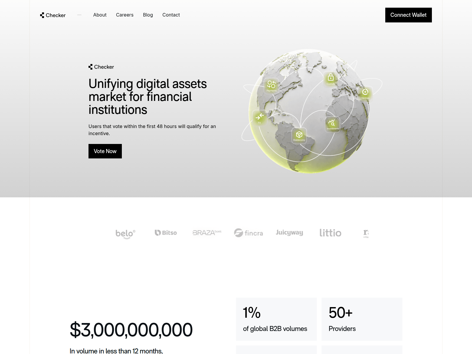 Screenshot of checkerfinanc.com