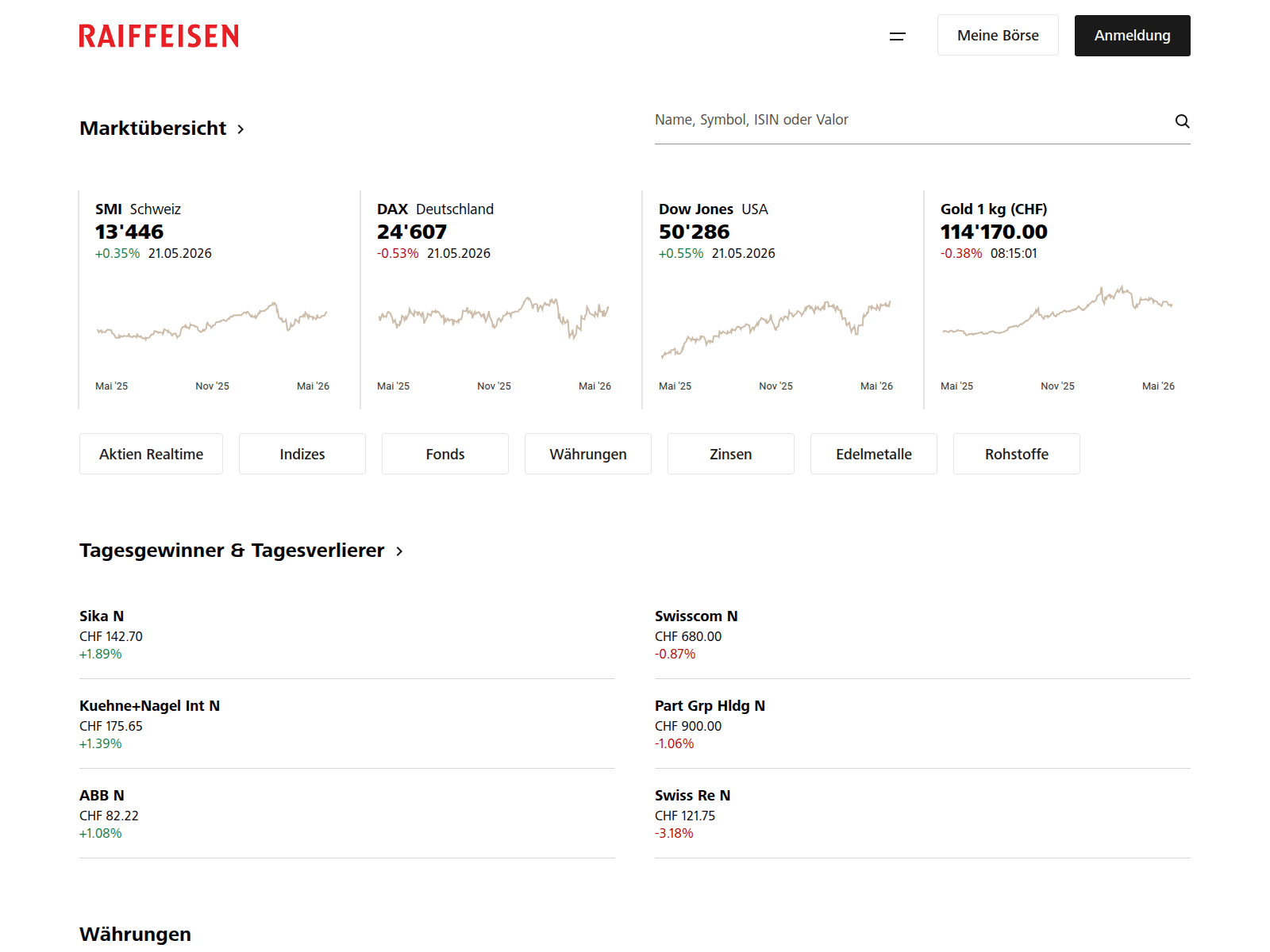 Screenshot of iplog.co