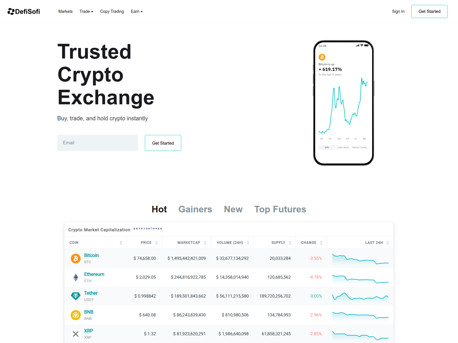 Screenshot of defisofi.com