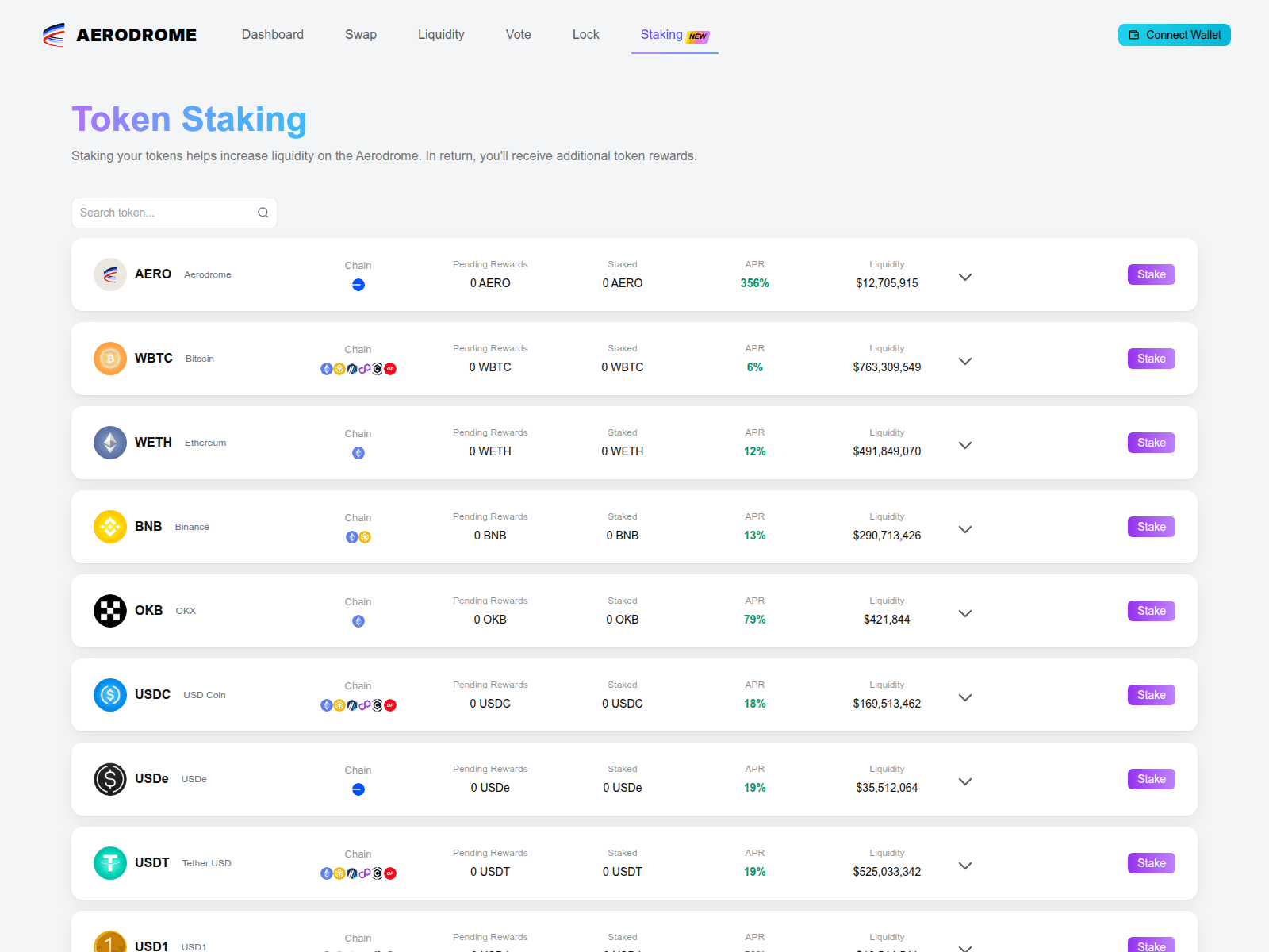 Screenshot of aero-finance.top