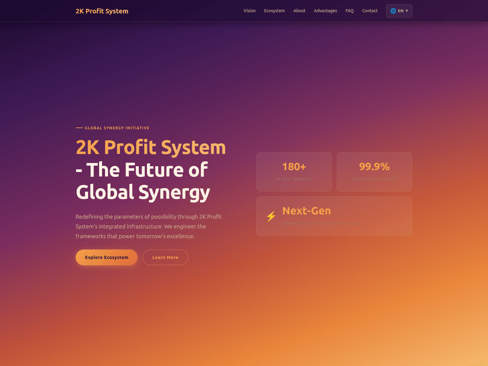 Screenshot of 2kprofitsystem.org