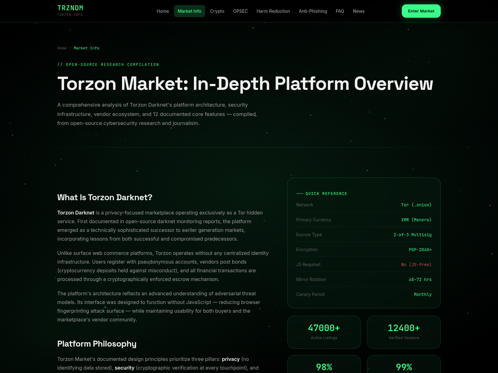 Screenshot of trzndm.com
