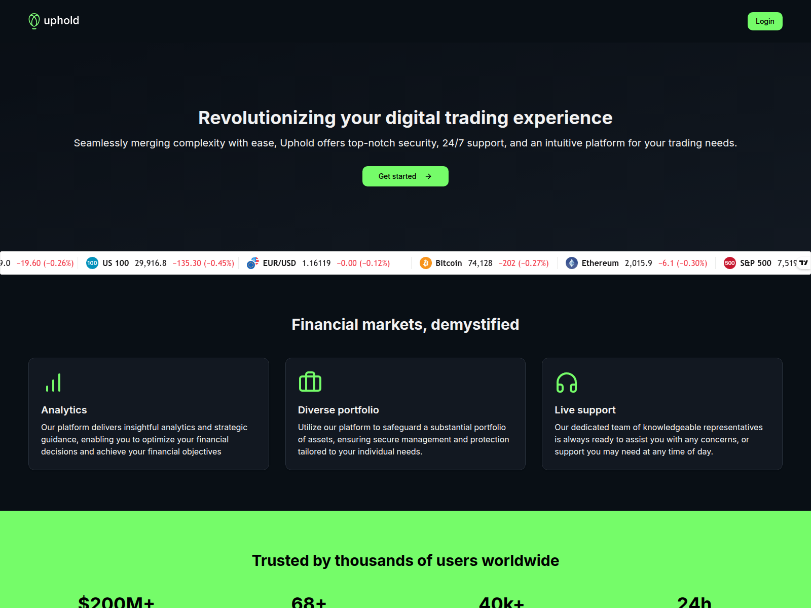 Screenshot of upholdcapital.vip