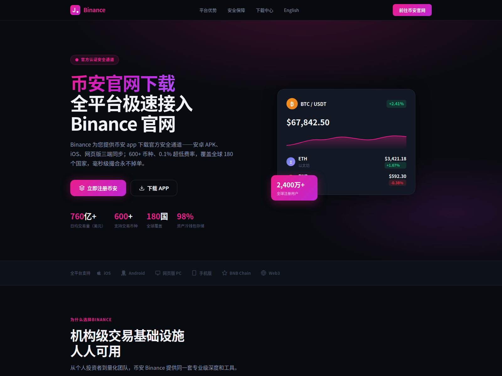 Screenshot of www.j-binance.com