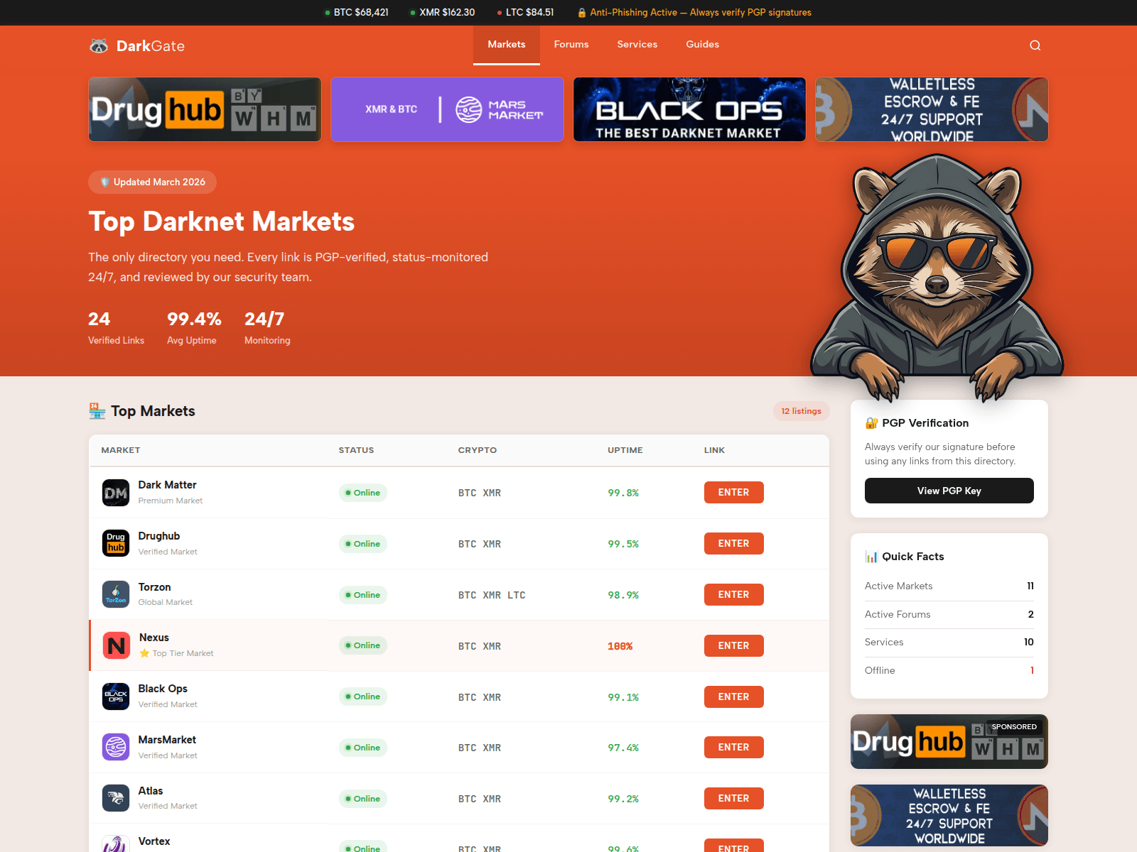 Screenshot of torhub.org