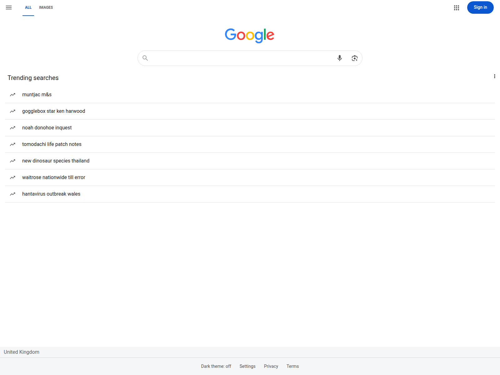 Screenshot of liwo.fi
