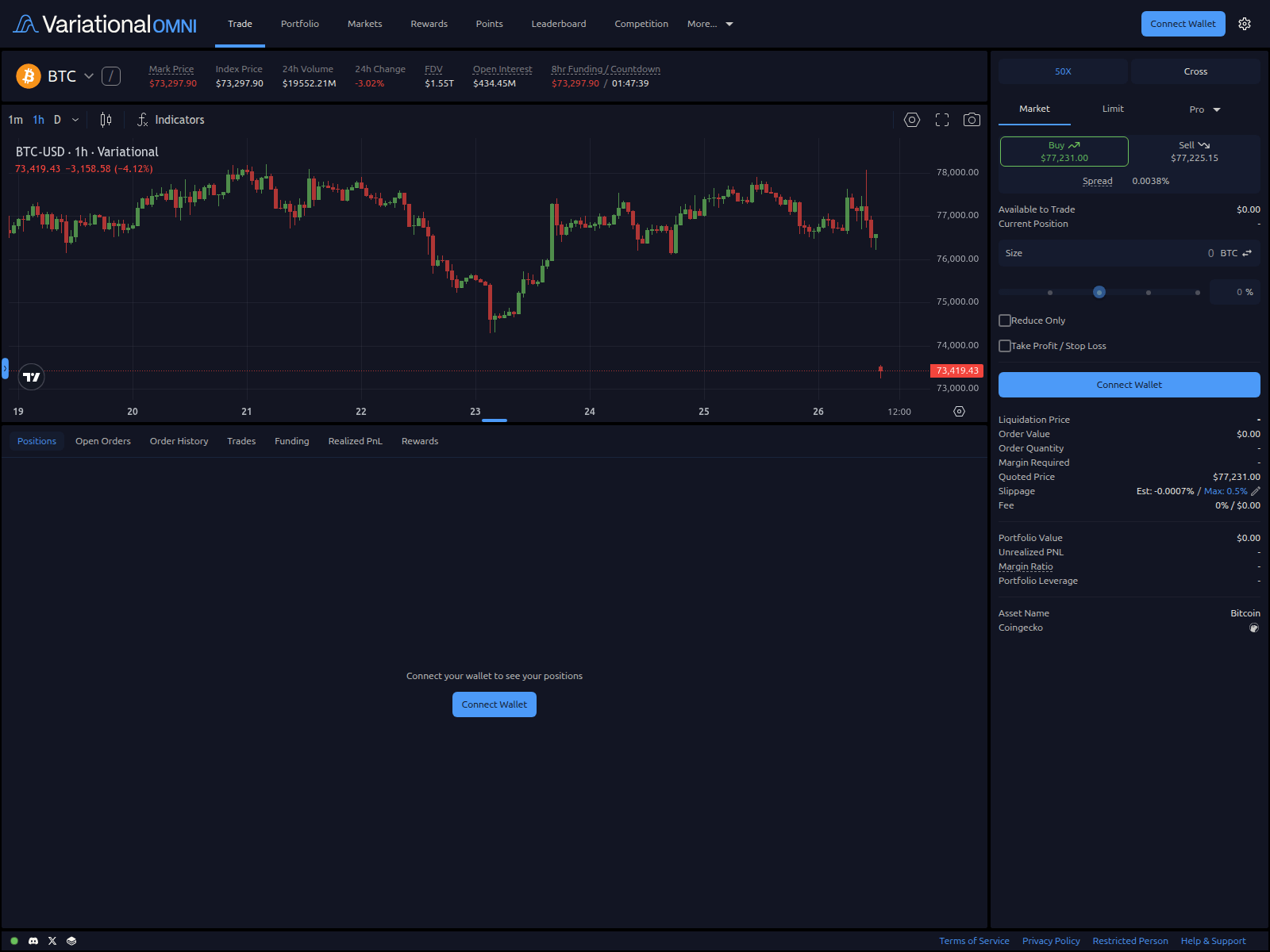 Screenshot of variatoonal.io
