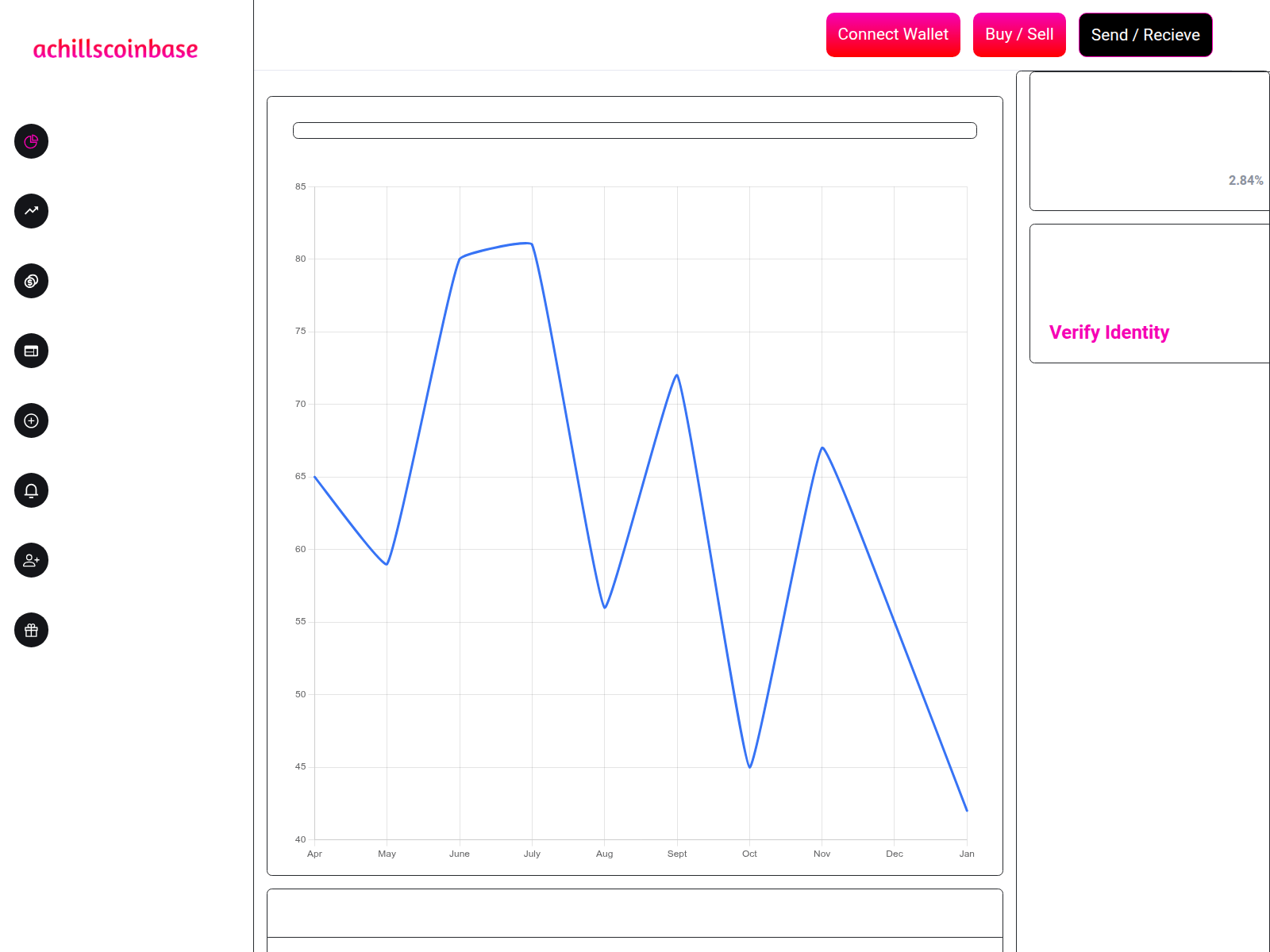 Screenshot of achillscoinbase.netlify.app