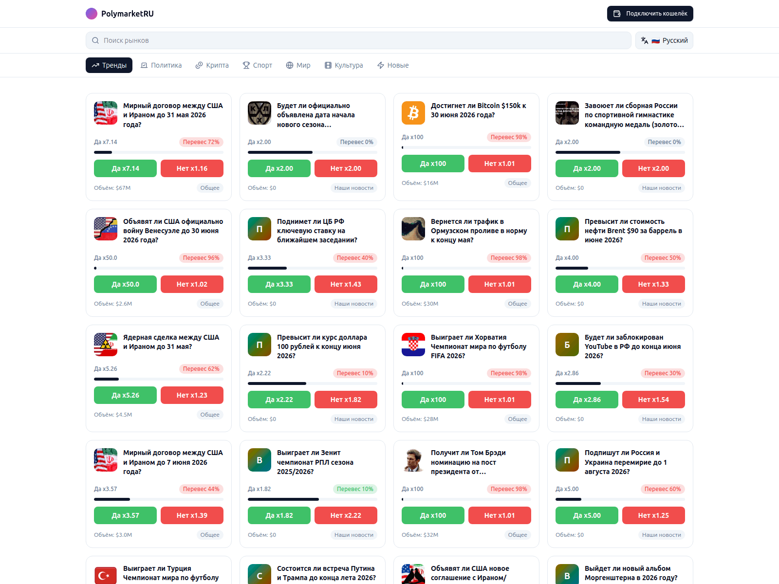 Screenshot of polymarketru.com