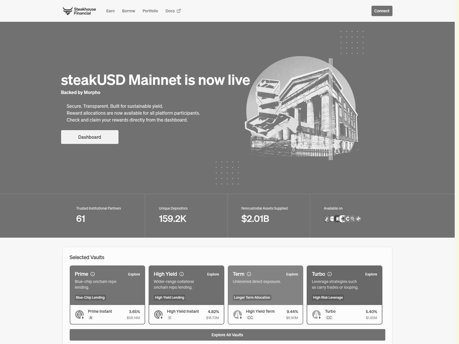 Screenshot of steakshouse.one