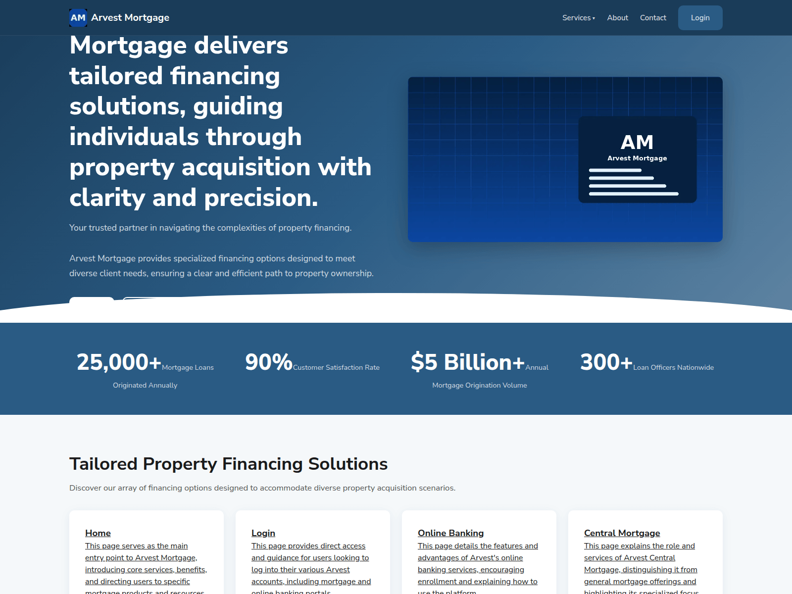 Screenshot of arvestb.co.com