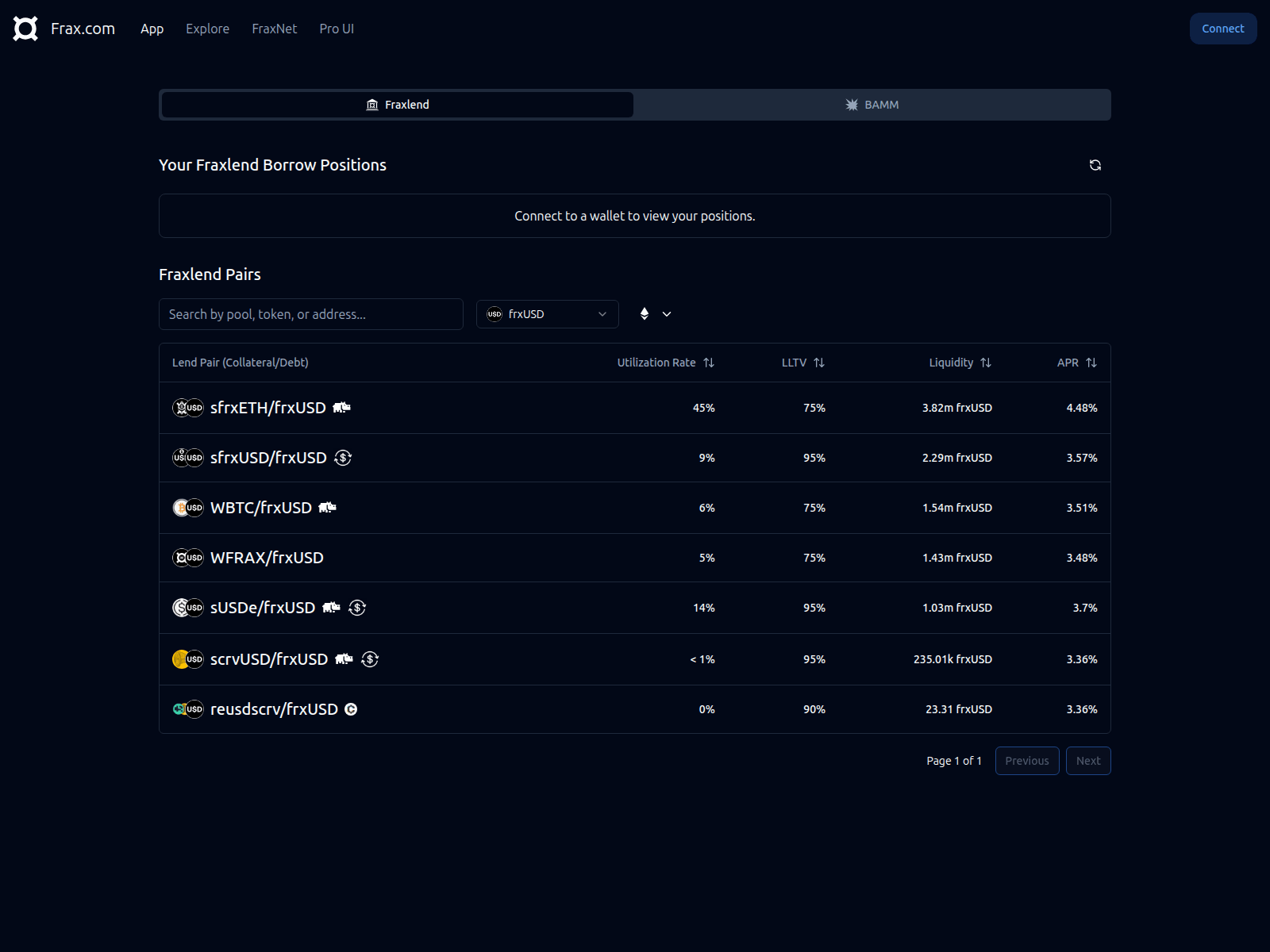Screenshot of frax.zfxd.net