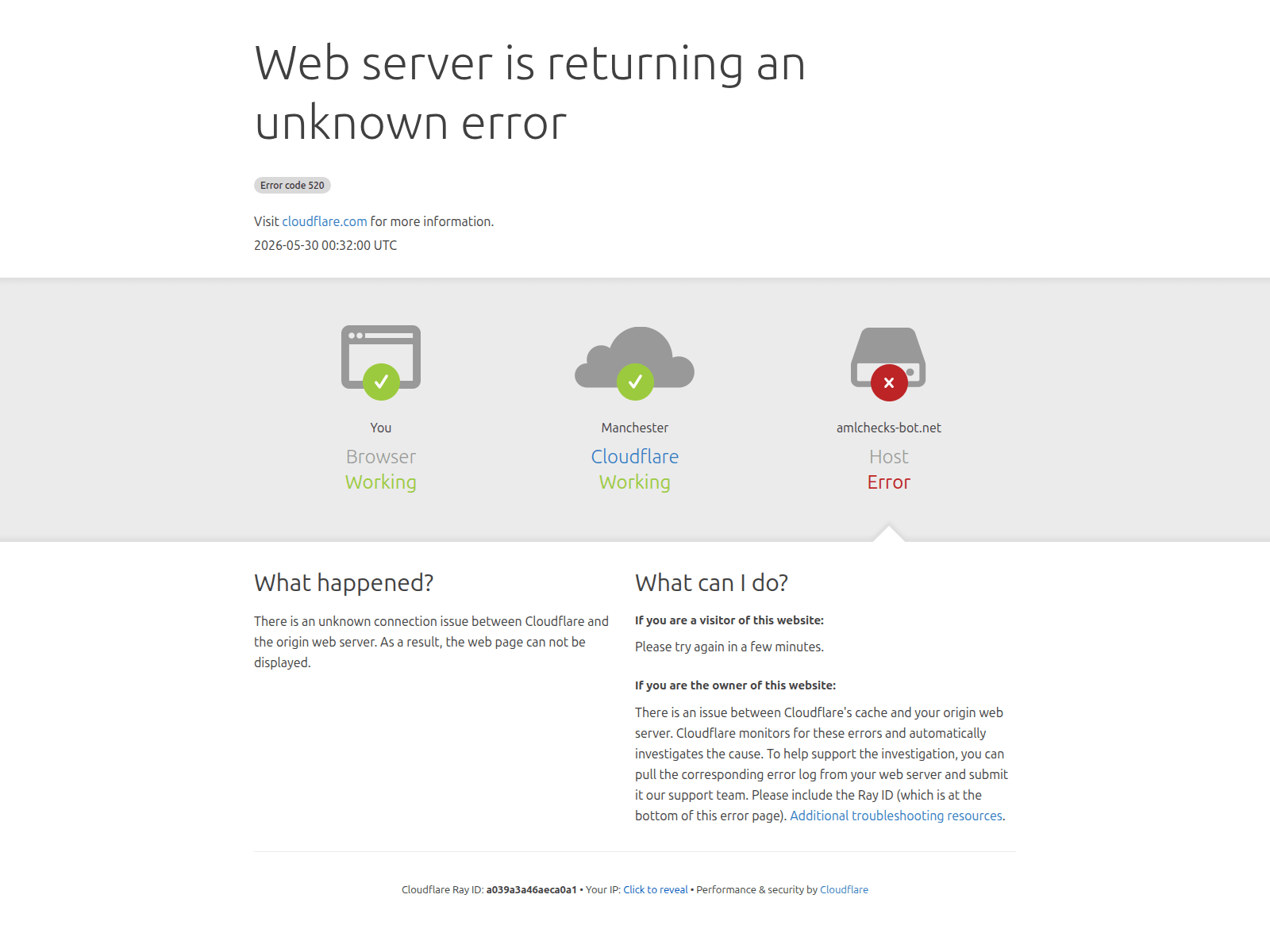 Screenshot of amlchecks-bot.net