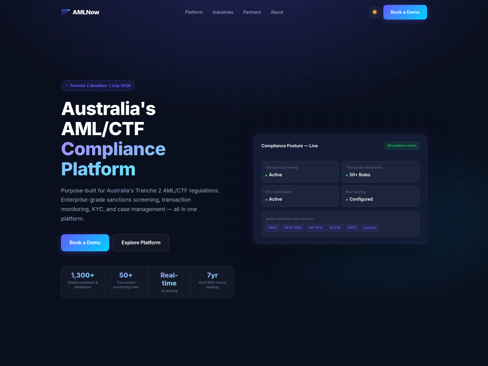 Screenshot of amlnow.com.au