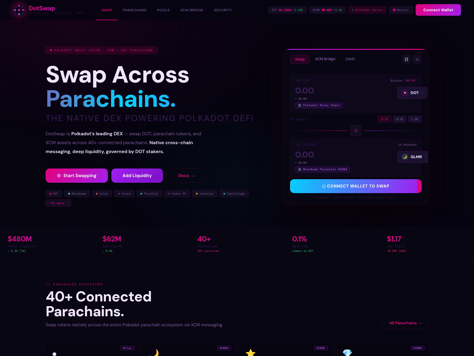 스크린샷 of dotswap-dex.com