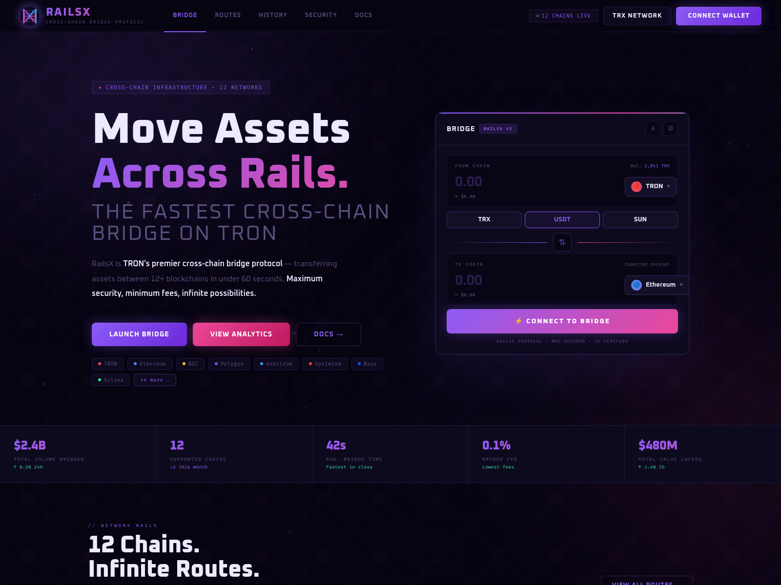 Screenshot of railsx-dex.org