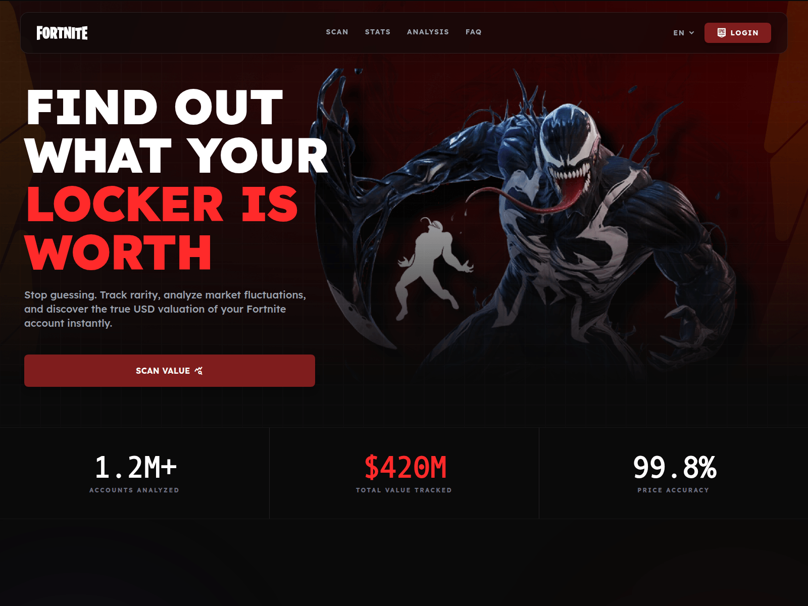 Screenshot of fortninja.top