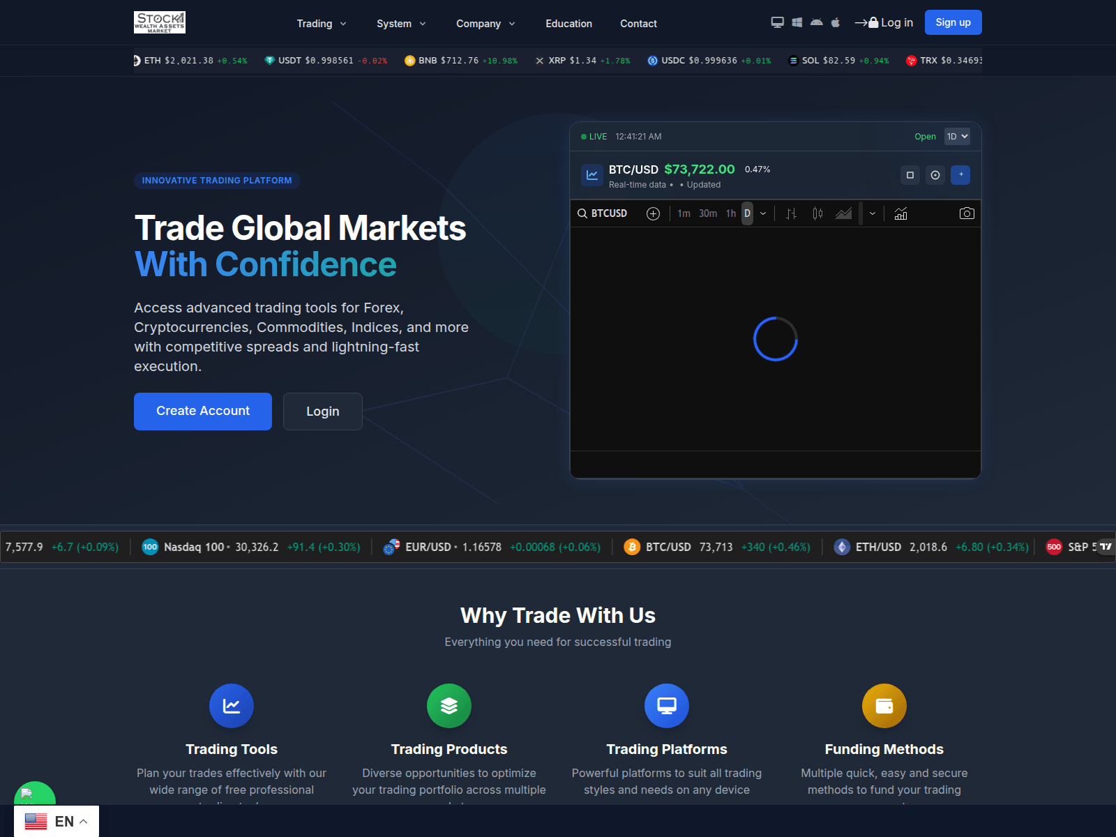 Screenshot of stockwealthsssetmarket.com