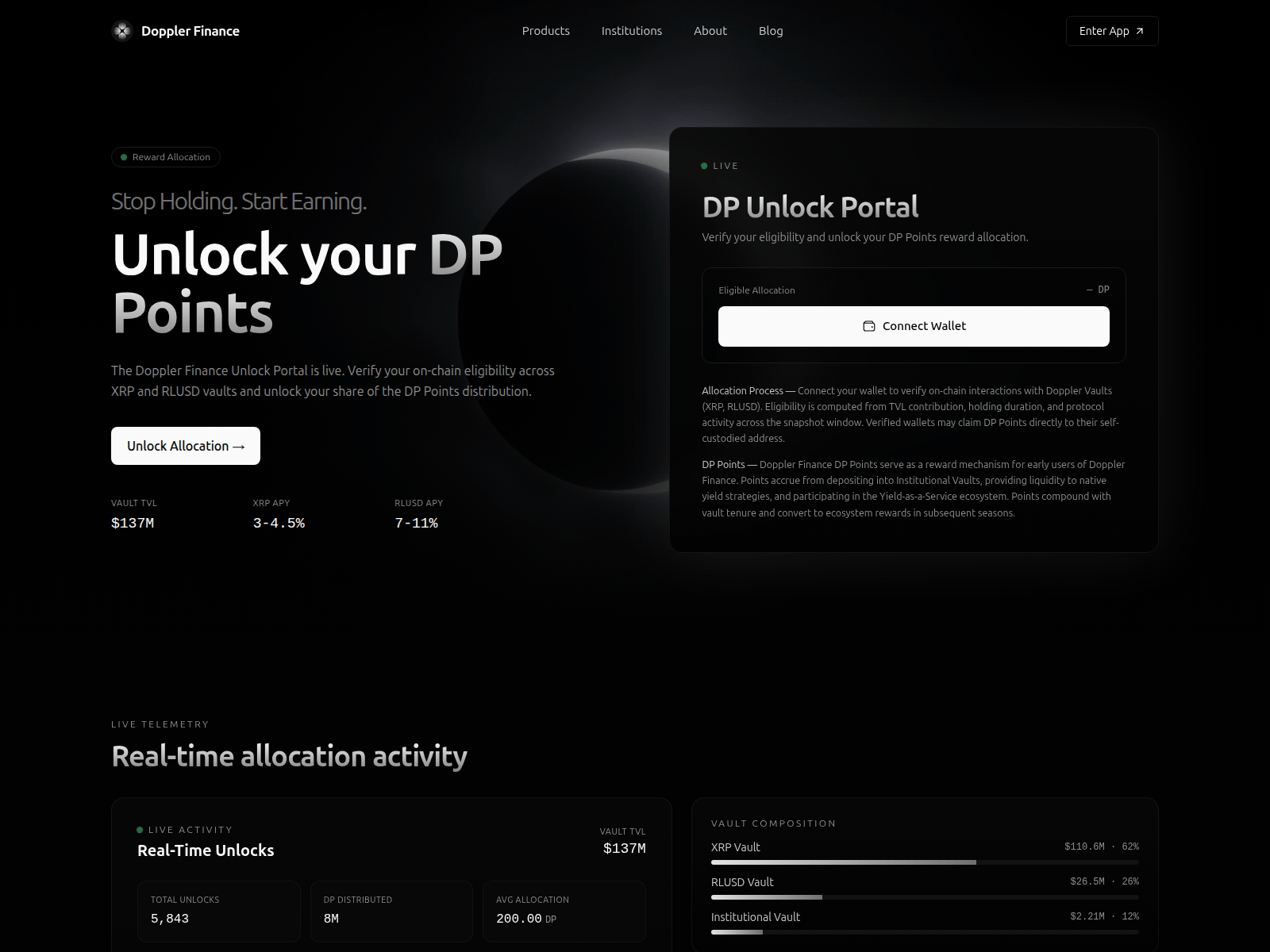 Screenshot of dopplerfinance.info