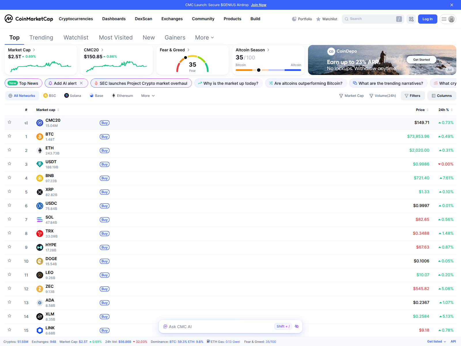 Screenshot of coinmarketcap-vote.top
