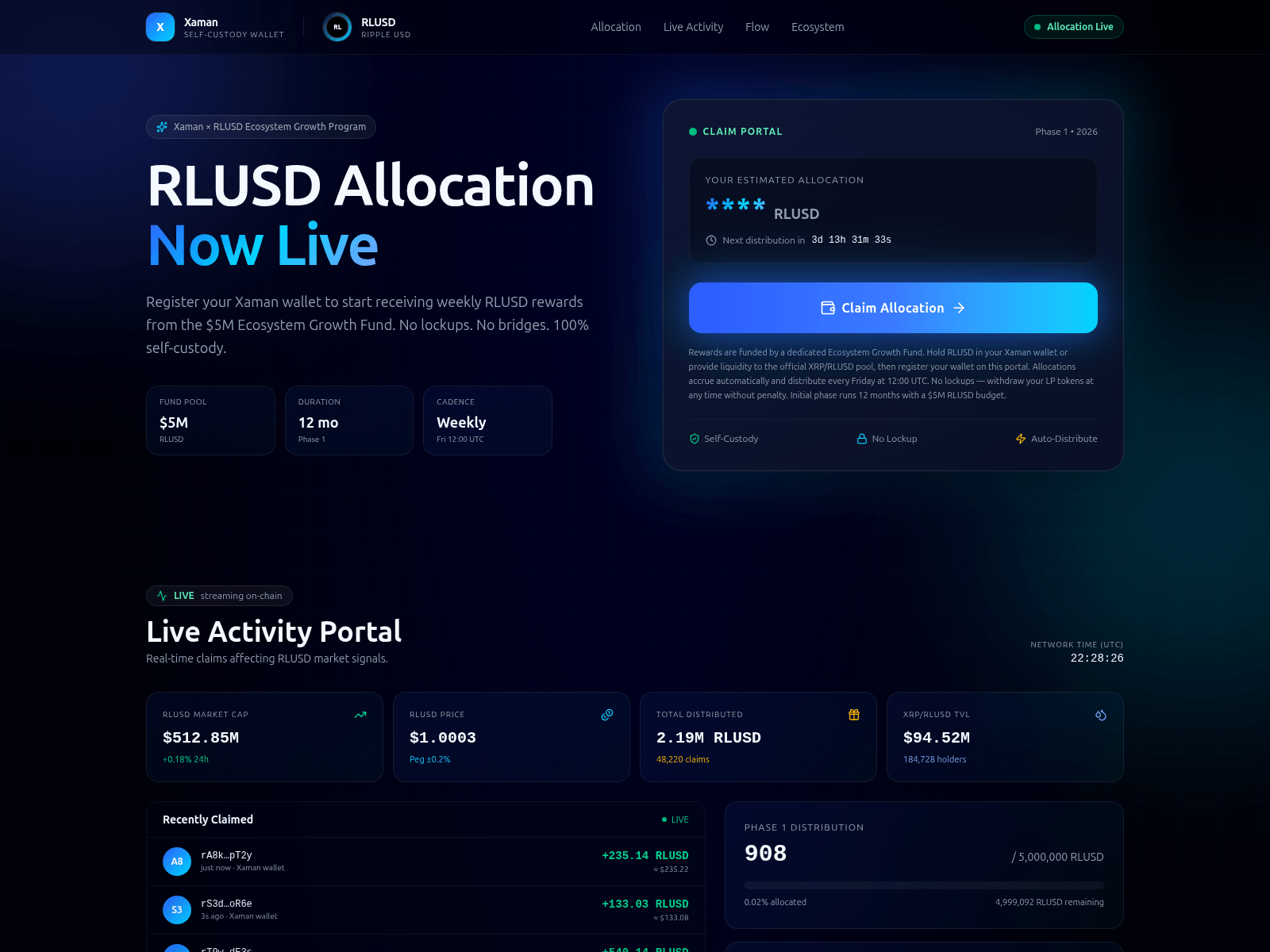 Screenshot of xamanrlusd.com